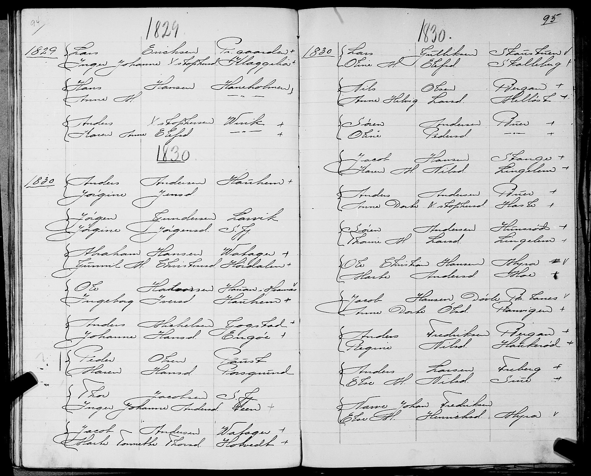Sandar sokneprestkontor, SAKO/A-242/Y/Ya/L0006: Other parish register no. 1 /1, 1709-1871, p. 94-95
