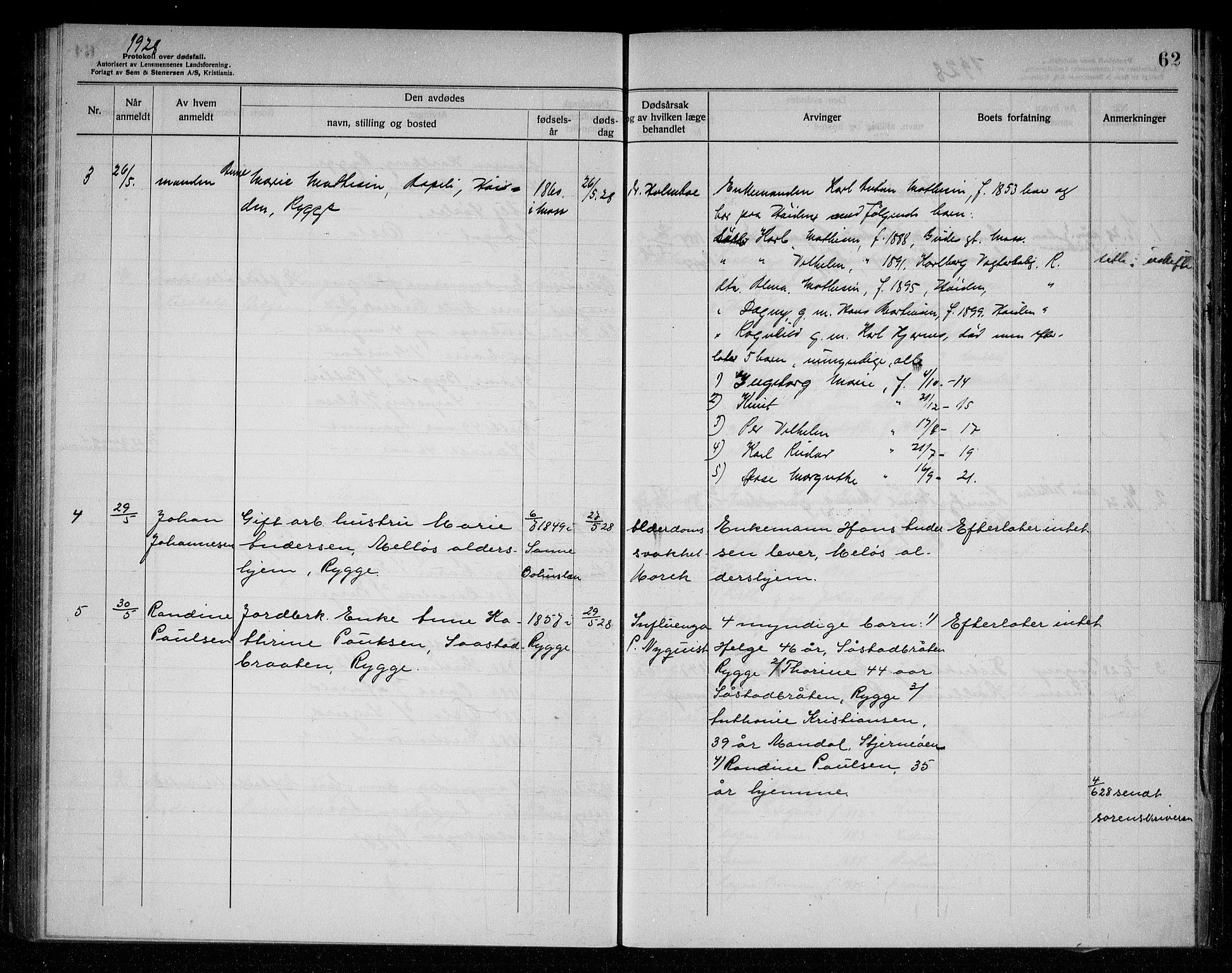 Rygge lensmannskontor, AV/SAO-A-10005/H/Ha/Haa/L0008: Dødsfallsprotokoll, 1925-1929, p. 62