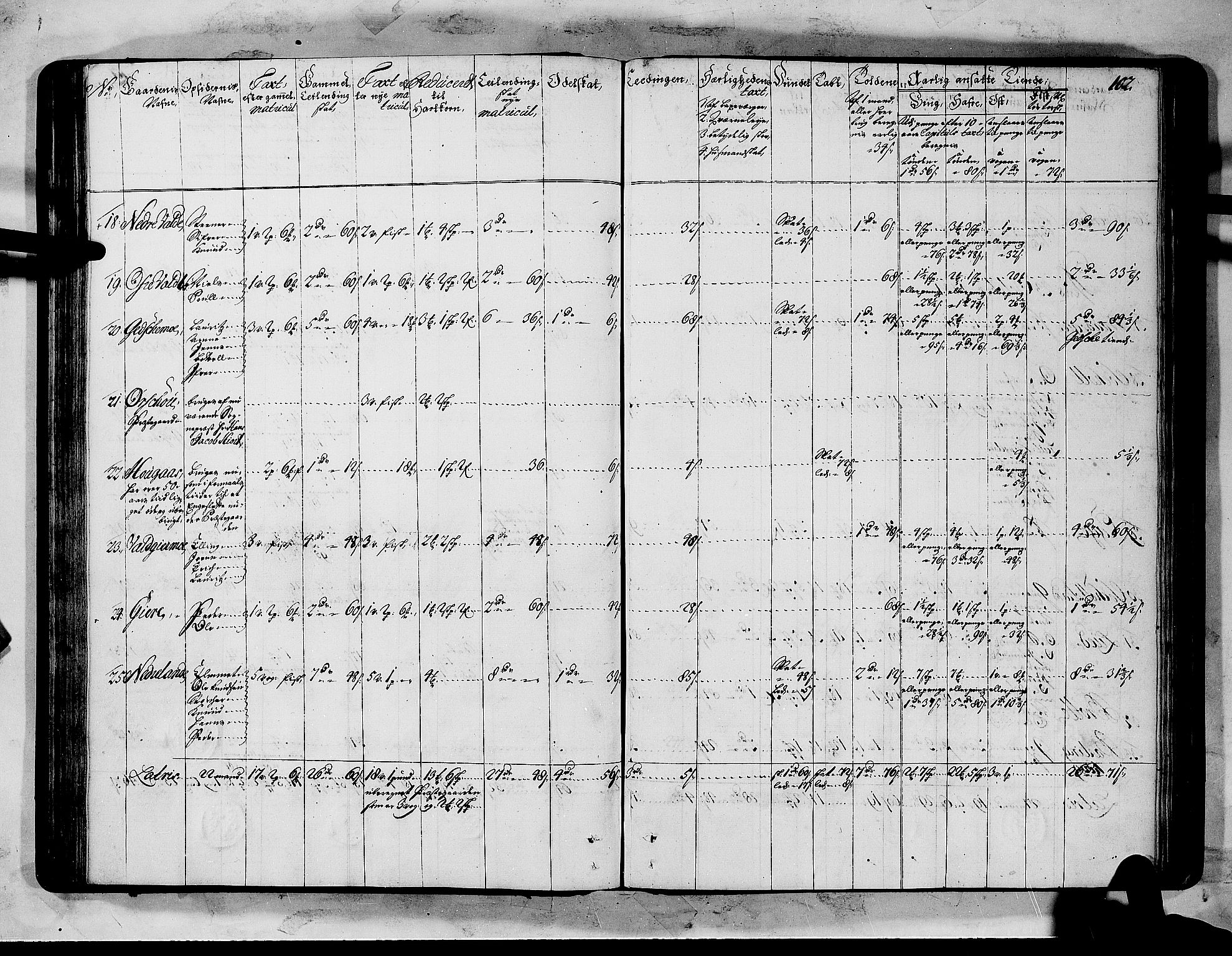 Rentekammeret inntil 1814, Realistisk ordnet avdeling, AV/RA-EA-4070/N/Nb/Nbf/L0151: Sunnmøre matrikkelprotokoll, 1724, p. 106