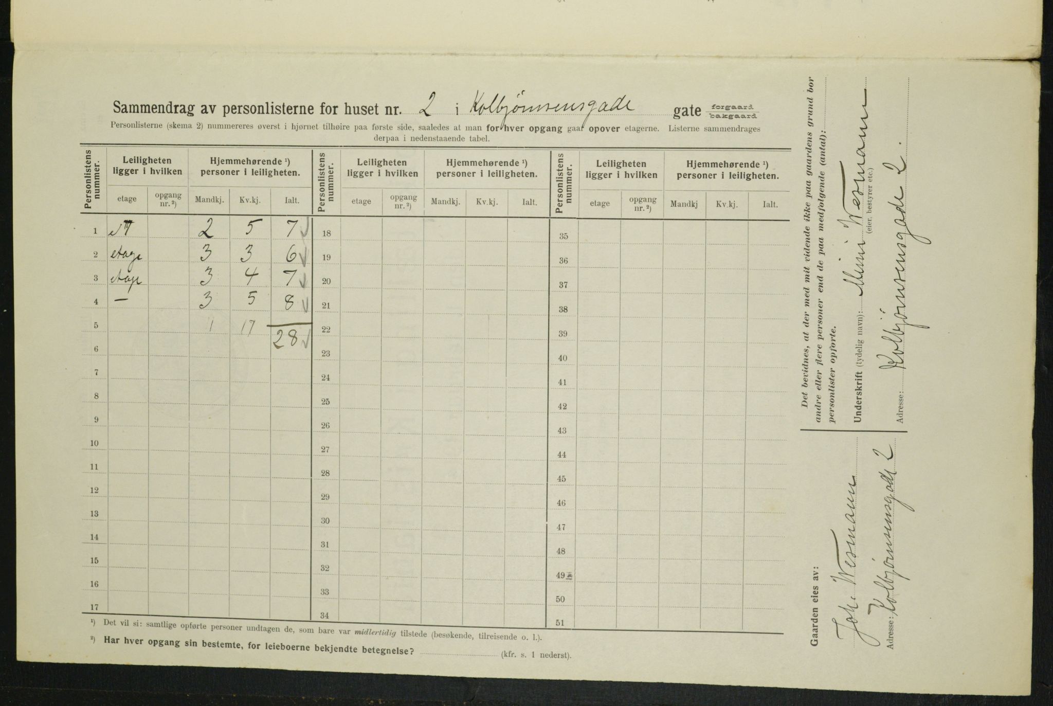 OBA, Municipal Census 1914 for Kristiania, 1914, p. 13040