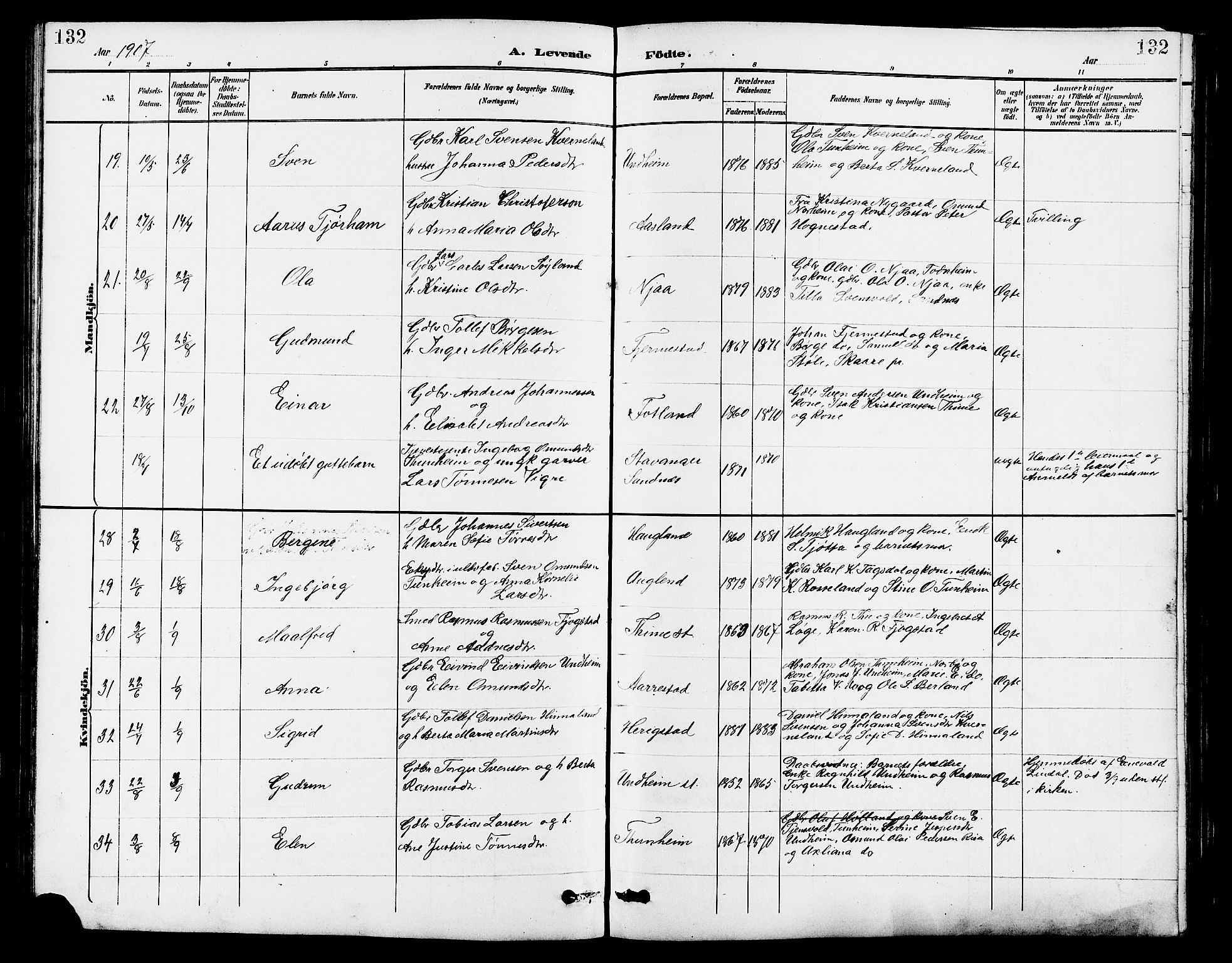 Lye sokneprestkontor, AV/SAST-A-101794/001/30BB/L0007: Parish register (copy) no. B 8, 1889-1909, p. 132