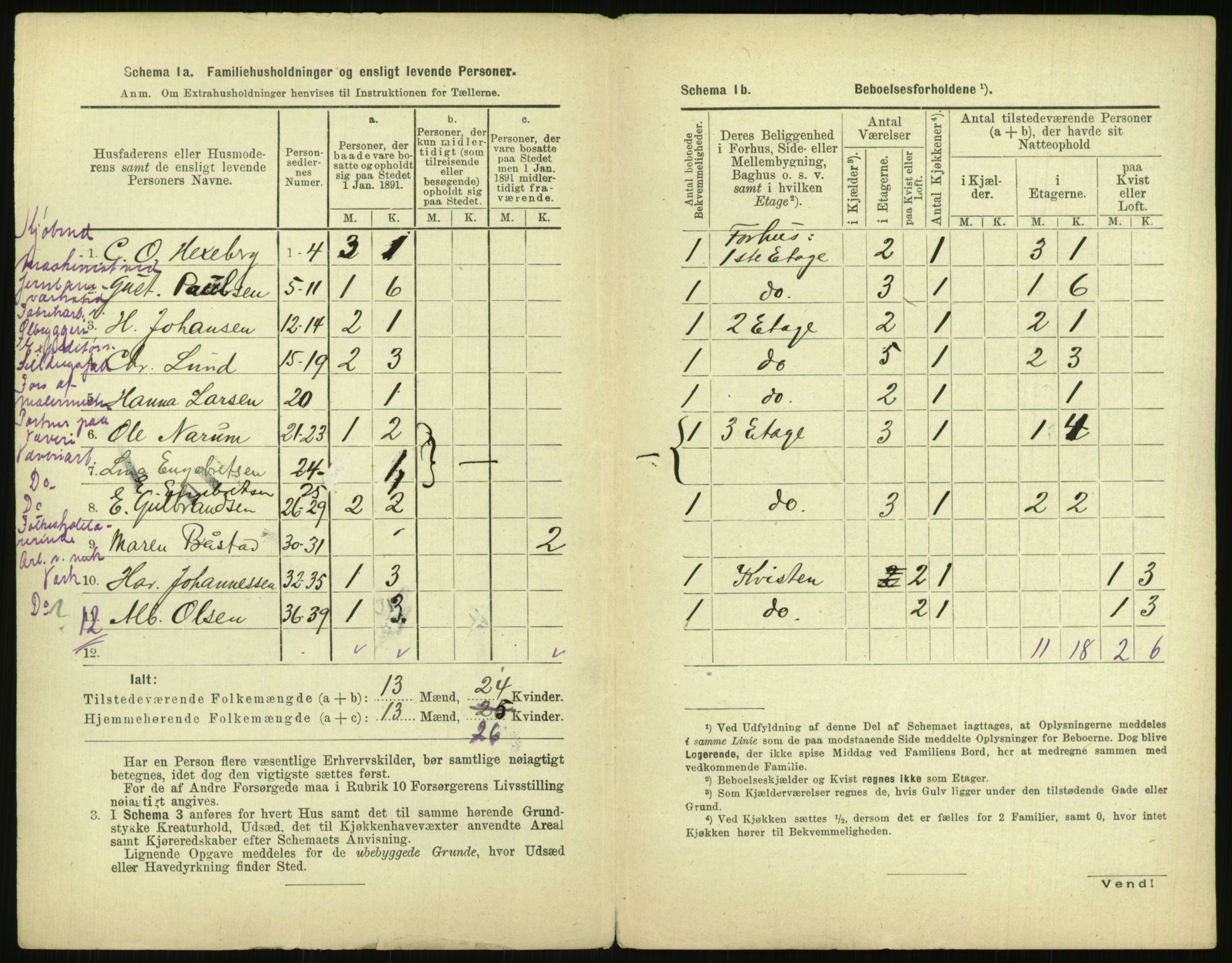 RA, 1891 census for 0301 Kristiania, 1891, p. 126433