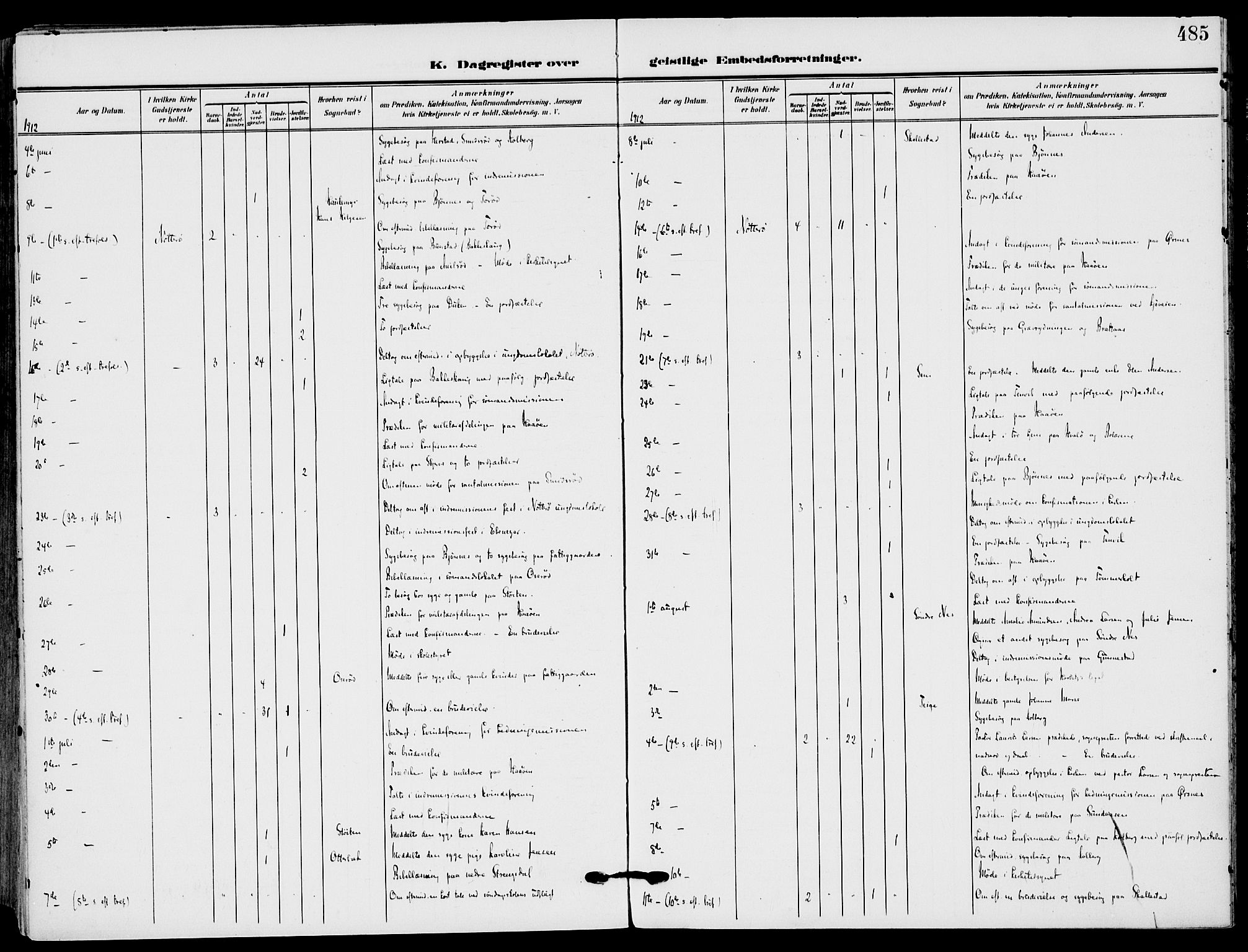 Nøtterøy kirkebøker, AV/SAKO-A-354/F/Fa/L0010: Parish register (official) no. I 10, 1908-1919, p. 485