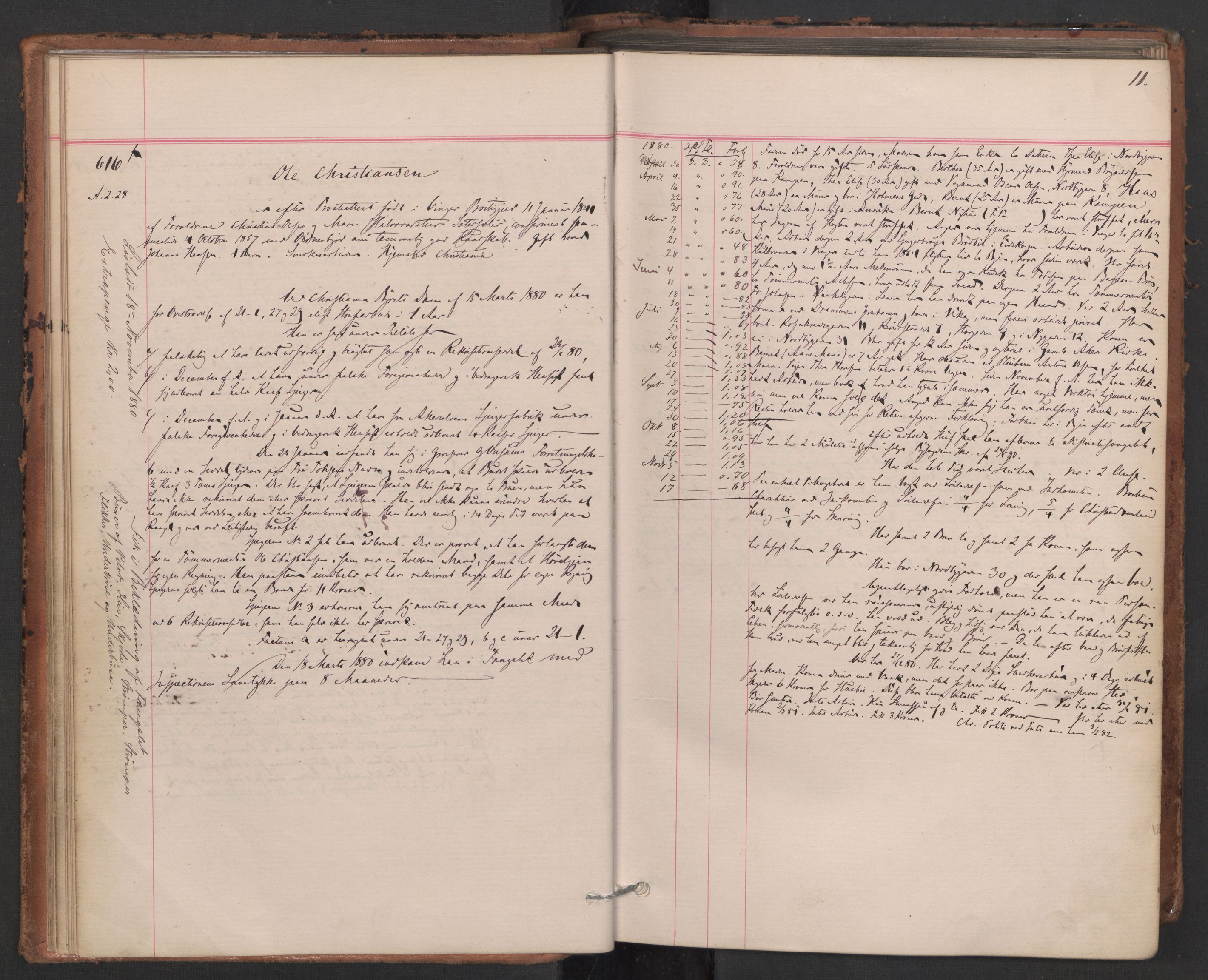 Botsfengslet, AV/RA-S-1539/D/Db/Dbb/L0019: 606f - 897f, 1880-1881, p. 11