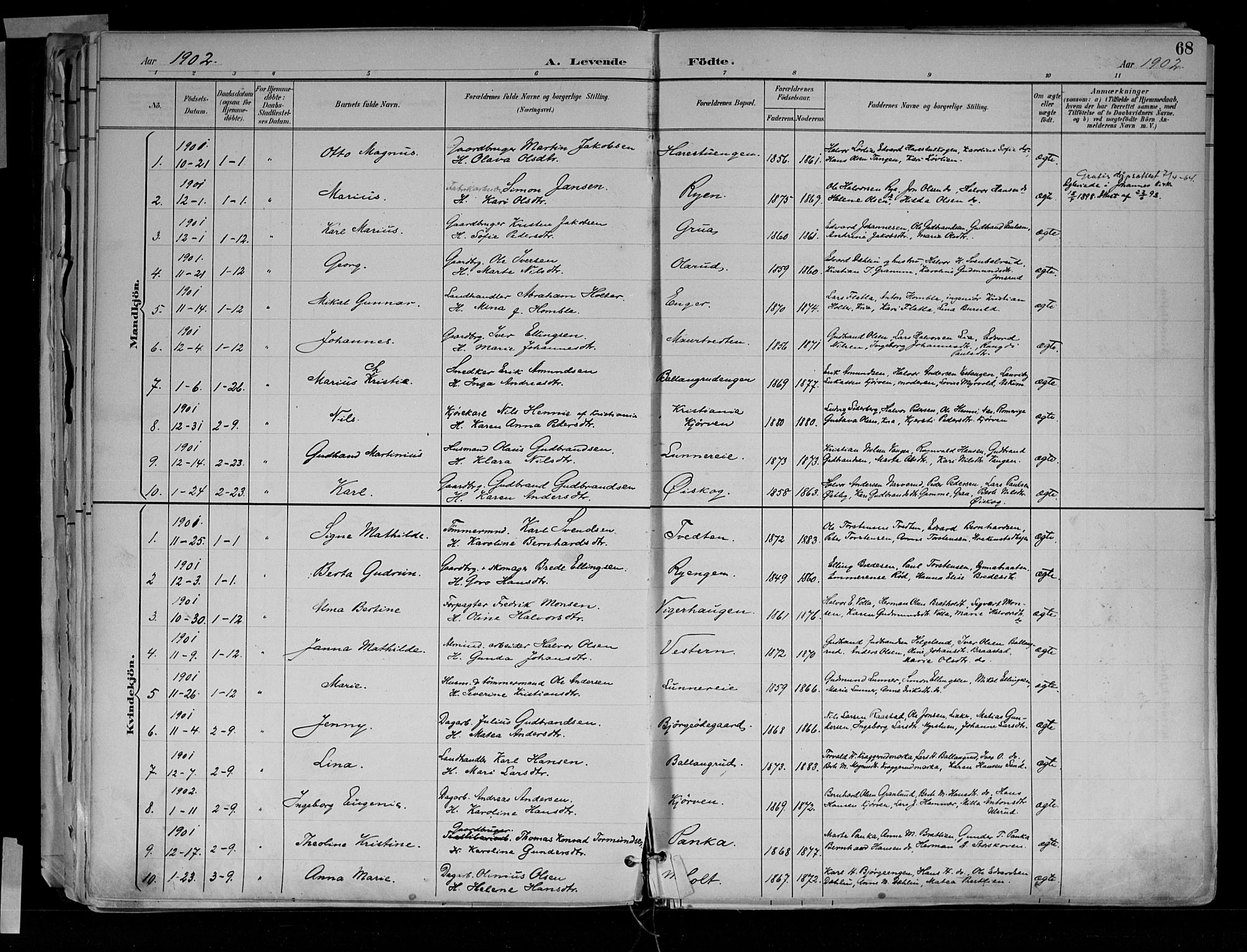 Jevnaker prestekontor, SAH/PREST-116/H/Ha/Haa/L0010: Parish register (official) no. 10, 1891-1906, p. 68