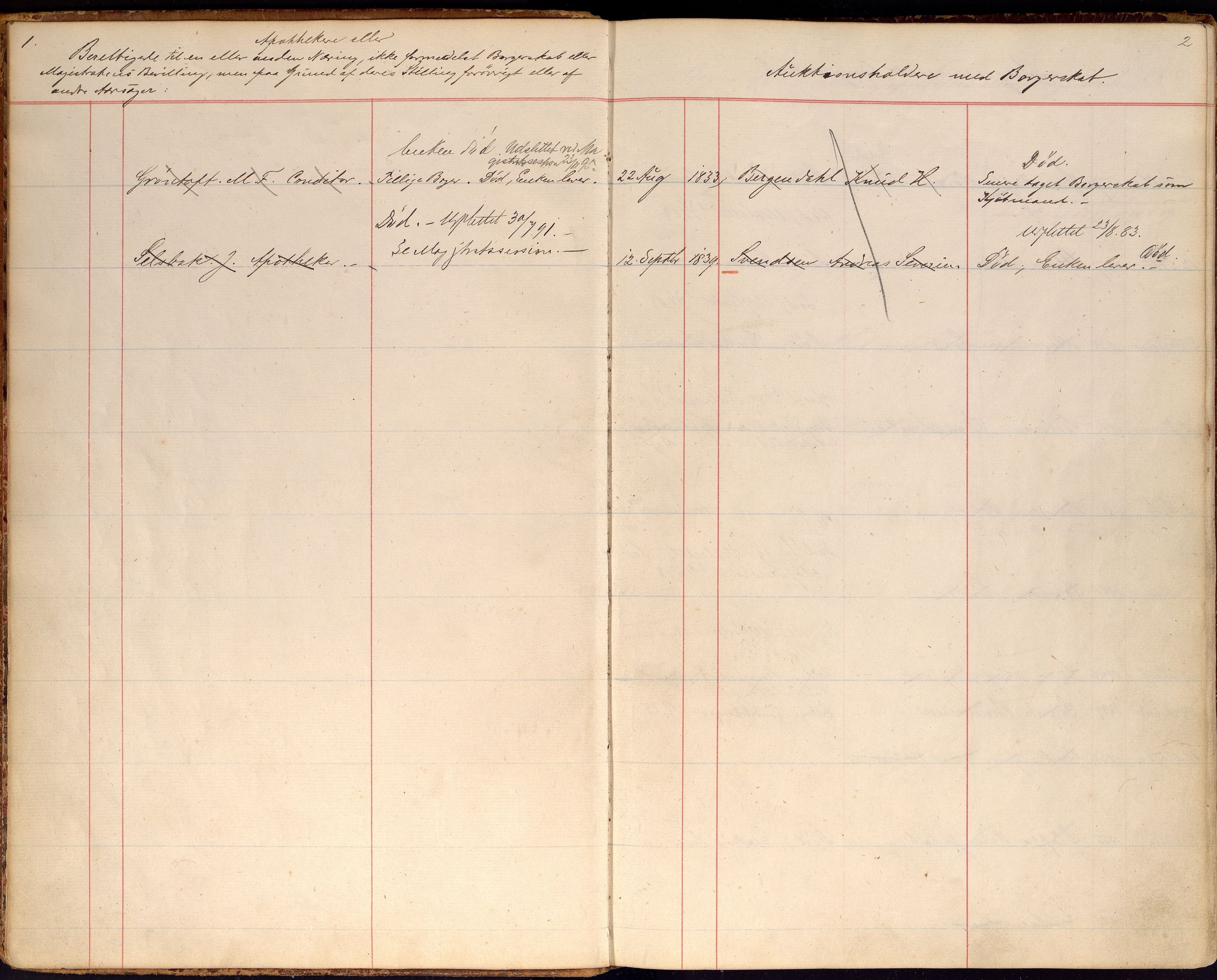 Kristiansand By - Magistraten, ARKSOR/1001KG122/G/Ga/L0003: Borgerrulle, 1838-1902