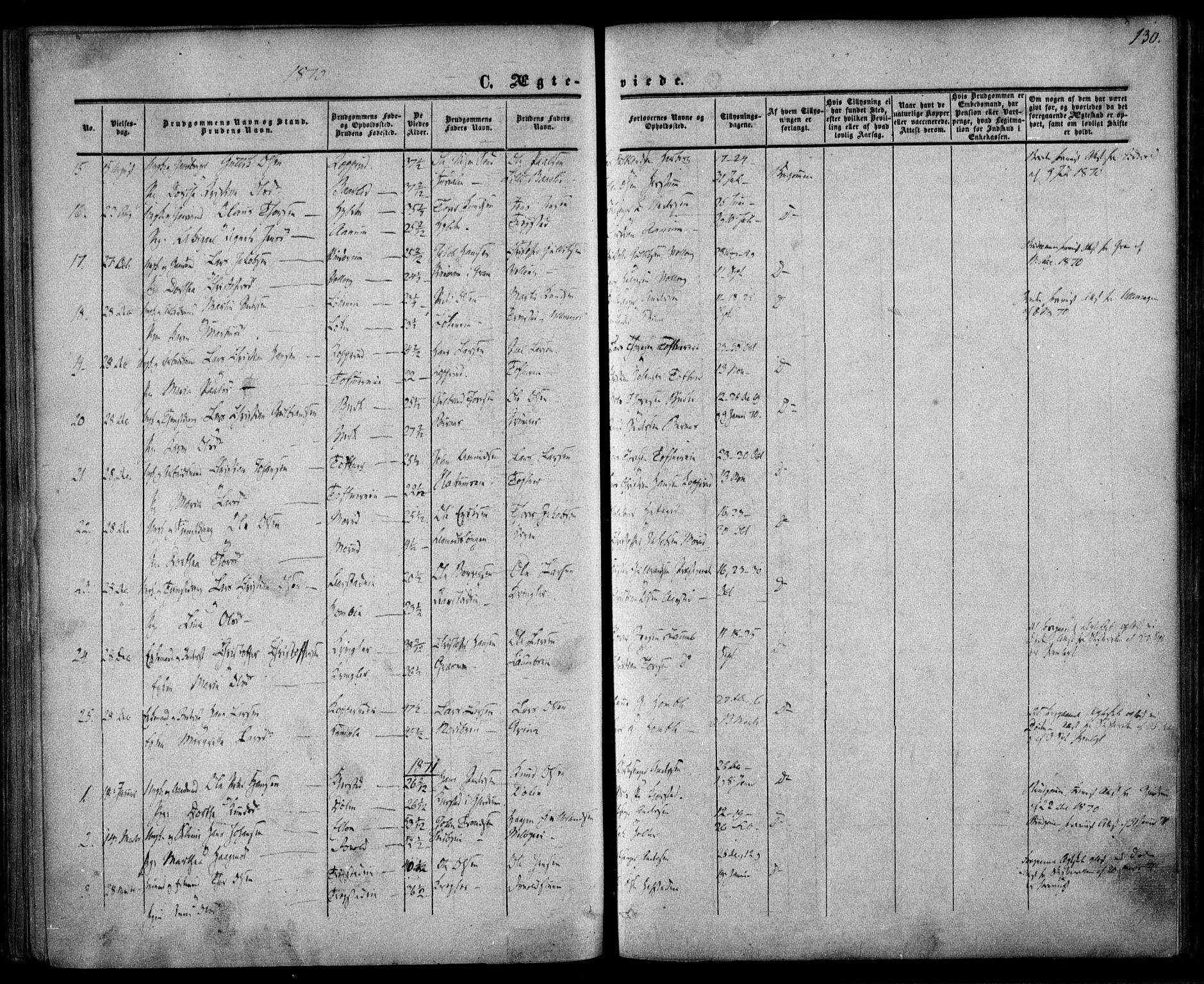 Nannestad prestekontor Kirkebøker, SAO/A-10414a/F/Fa/L0012: Parish register (official) no. I 12, 1860-1872, p. 130