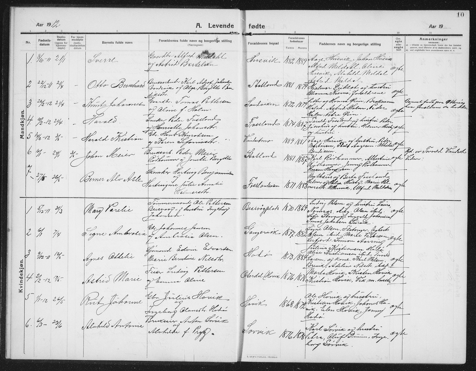 Ministerialprotokoller, klokkerbøker og fødselsregistre - Nord-Trøndelag, AV/SAT-A-1458/774/L0630: Parish register (copy) no. 774C01, 1910-1934, p. 10