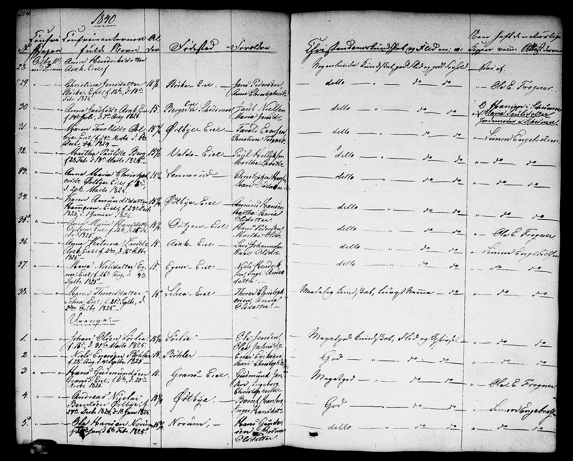 Sørum prestekontor Kirkebøker, AV/SAO-A-10303/F/Fa/L0004: Parish register (official) no. I 4, 1829-1845, p. 204