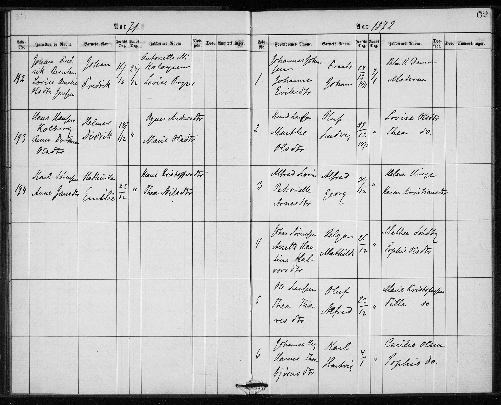 Rikshospitalet prestekontor Kirkebøker, AV/SAO-A-10309b/K/L0002/0003: Baptism register no. 2.3, 1868-1876, p. 62