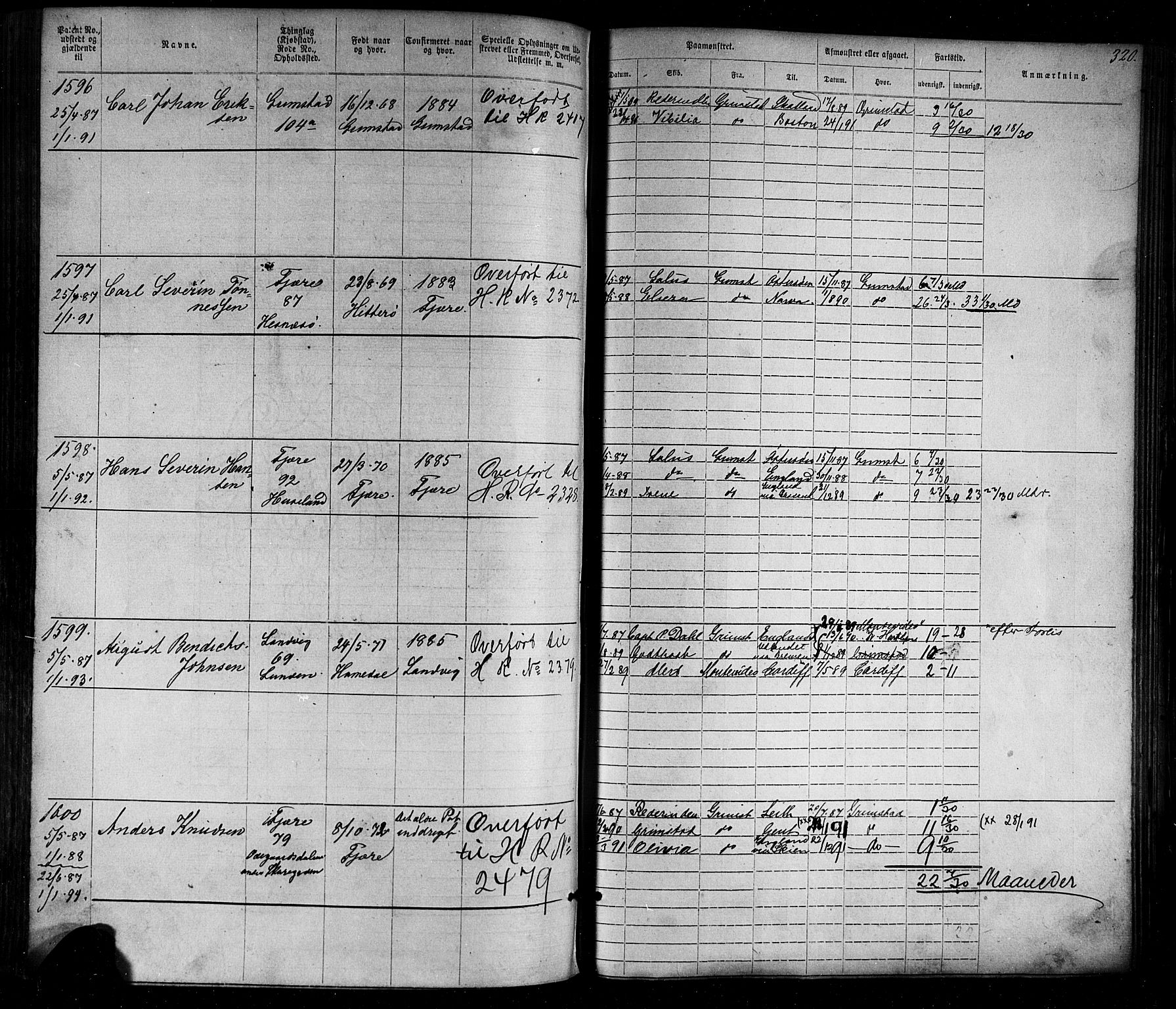 Grimstad mønstringskrets, AV/SAK-2031-0013/F/Fa/L0005: Annotasjonsrulle nr 1-1910 med register, V-18, 1870-1892, p. 358