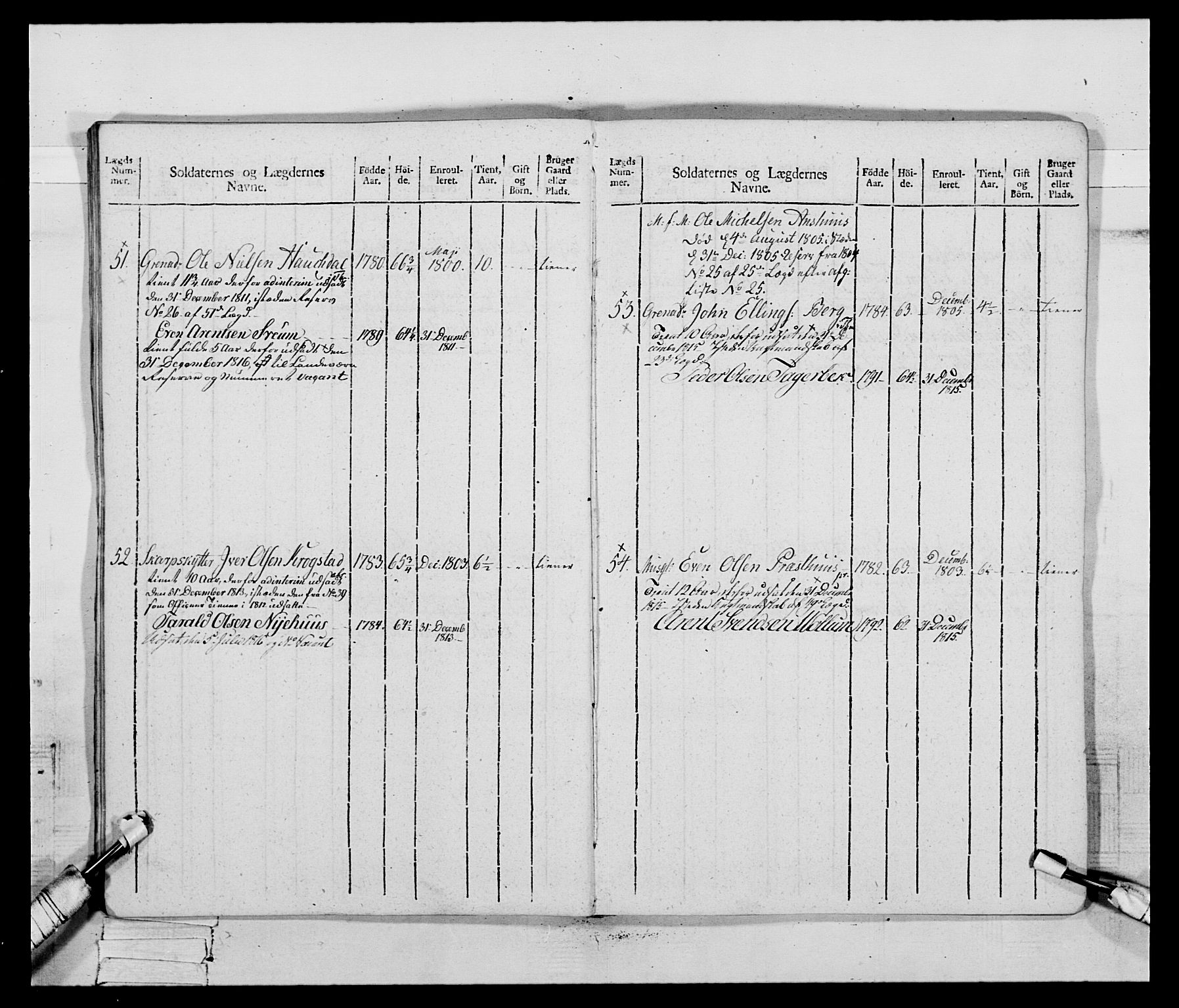 Generalitets- og kommissariatskollegiet, Det kongelige norske kommissariatskollegium, AV/RA-EA-5420/E/Eh/L0083c: 2. Trondheimske nasjonale infanteriregiment, 1810, p. 112