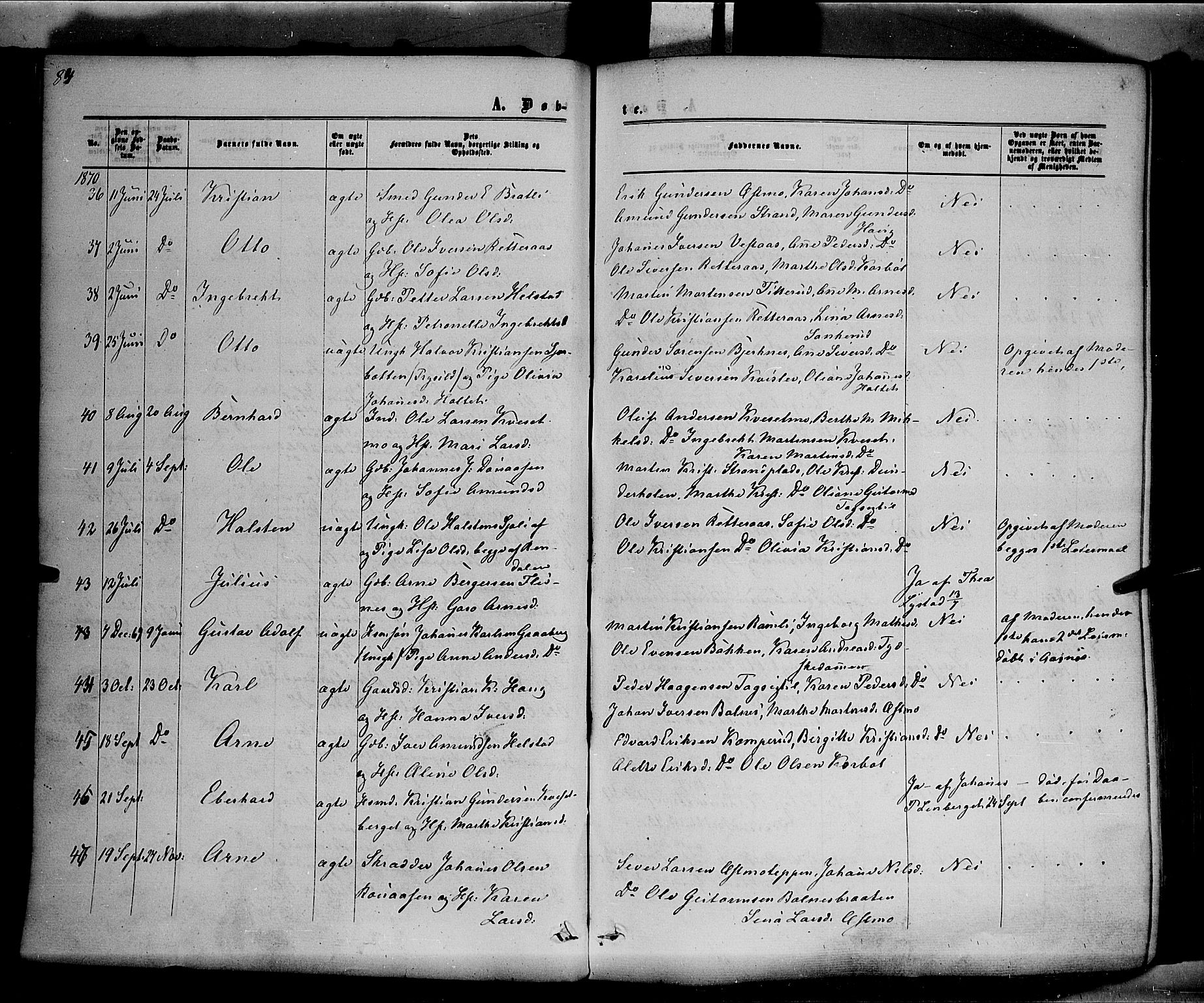 Hof prestekontor, AV/SAH-PREST-038/H/Ha/Haa/L0009: Parish register (official) no. 9, 1862-1877, p. 84