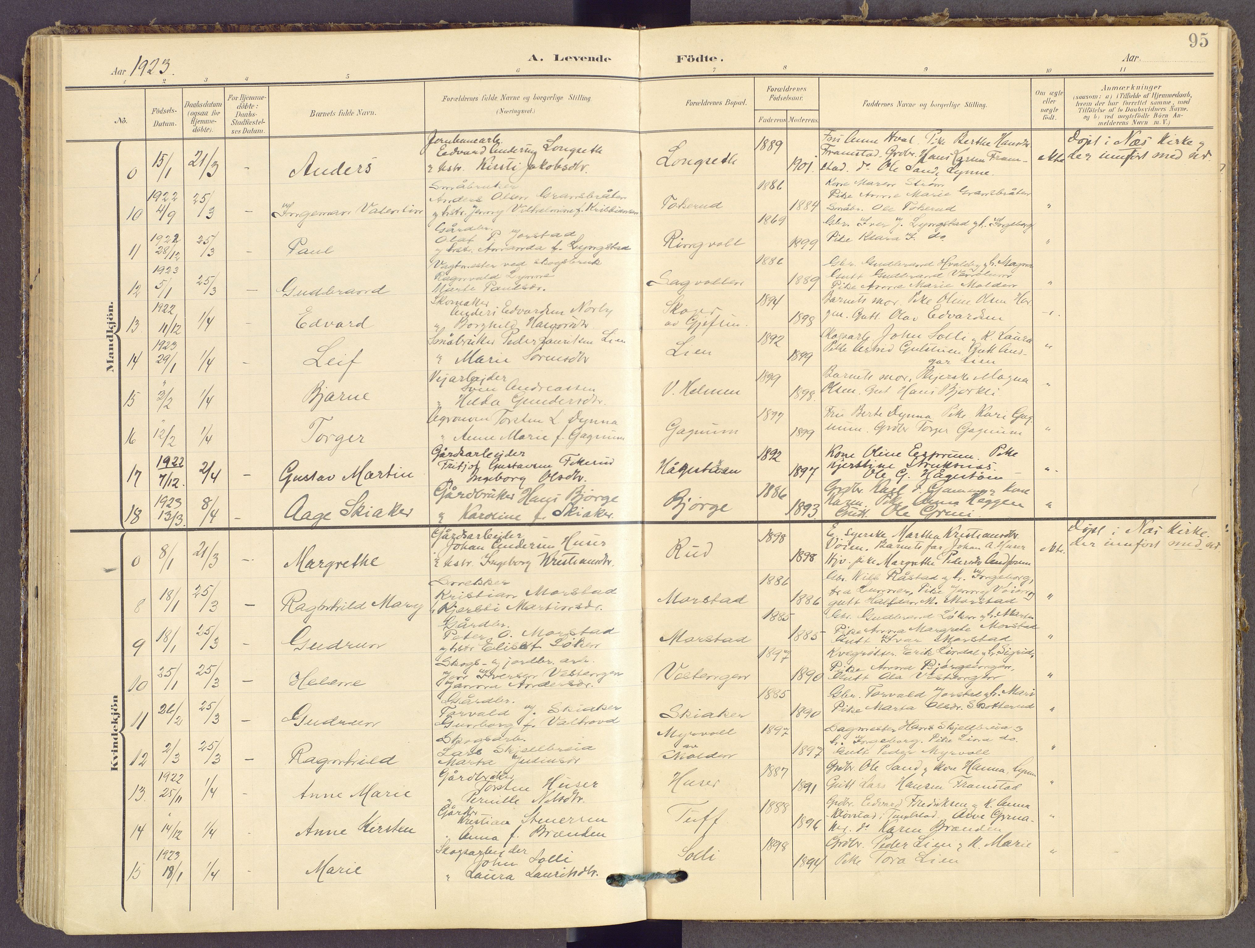 Gran prestekontor, SAH/PREST-112/H/Ha/Haa/L0021: Parish register (official) no. 21, 1908-1932, p. 95