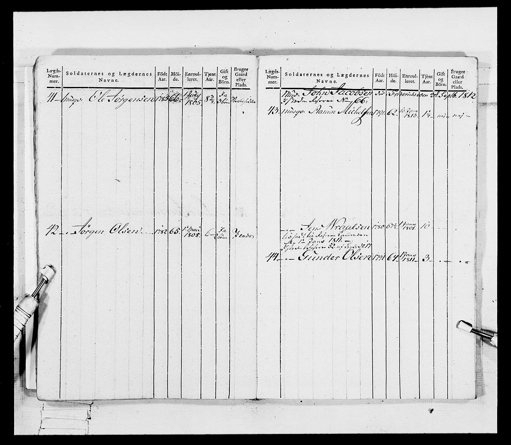 Generalitets- og kommissariatskollegiet, Det kongelige norske kommissariatskollegium, AV/RA-EA-5420/E/Eh/L0115: Telemarkske nasjonale infanteriregiment, 1802-1805, p. 21