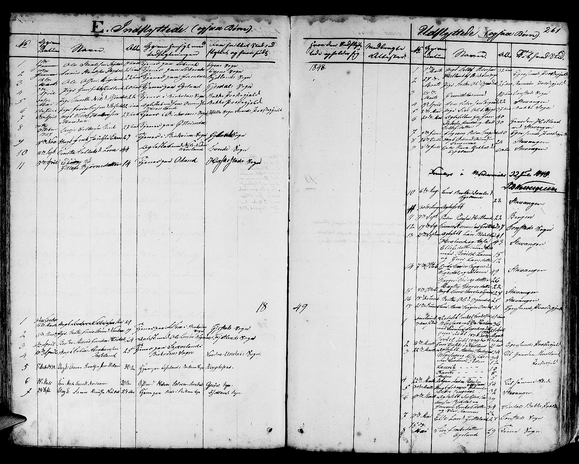 Helleland sokneprestkontor, SAST/A-101810: Parish register (copy) no. B 3, 1847-1886, p. 261