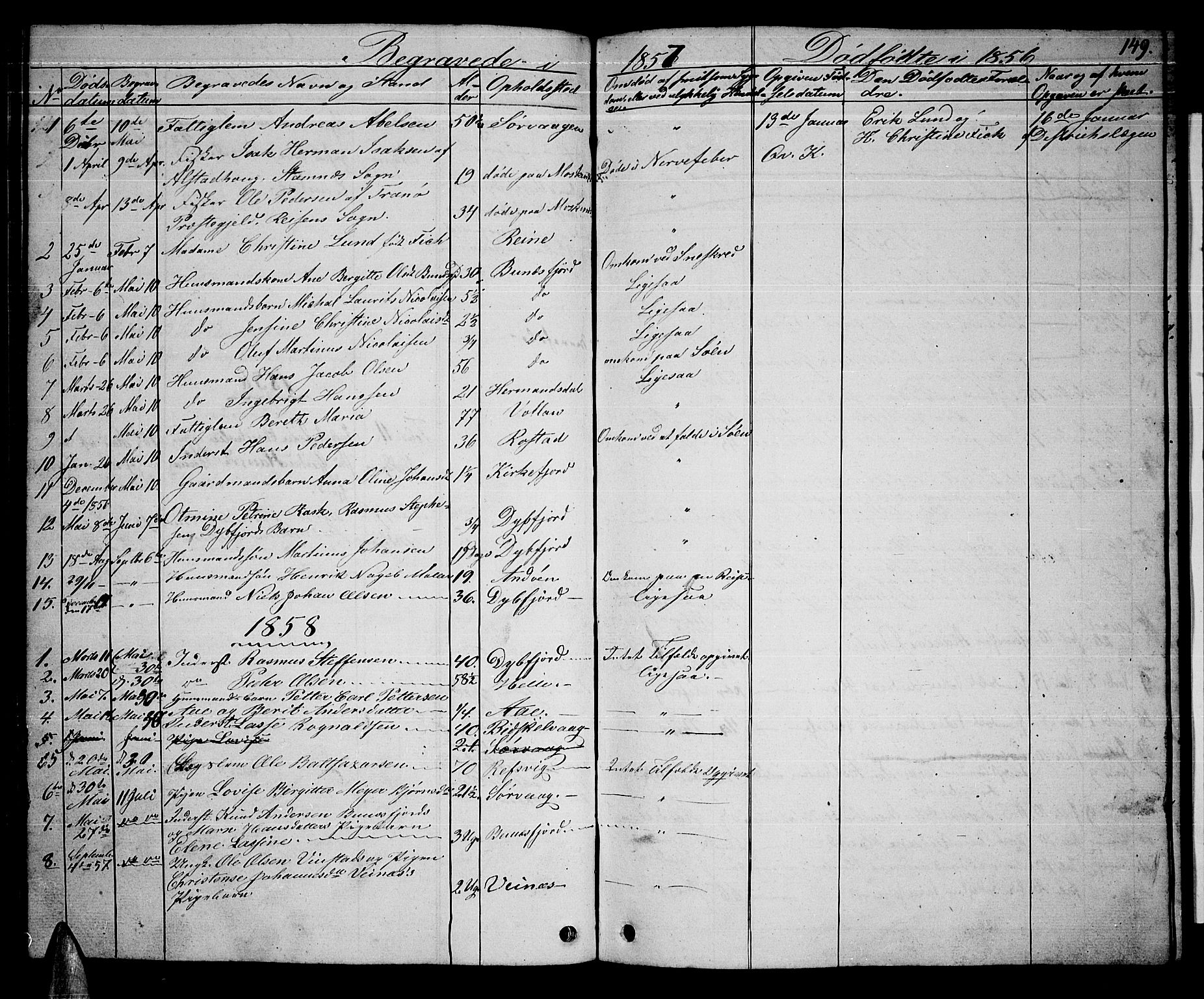 Ministerialprotokoller, klokkerbøker og fødselsregistre - Nordland, SAT/A-1459/886/L1224: Parish register (copy) no. 886C01, 1843-1873, p. 149