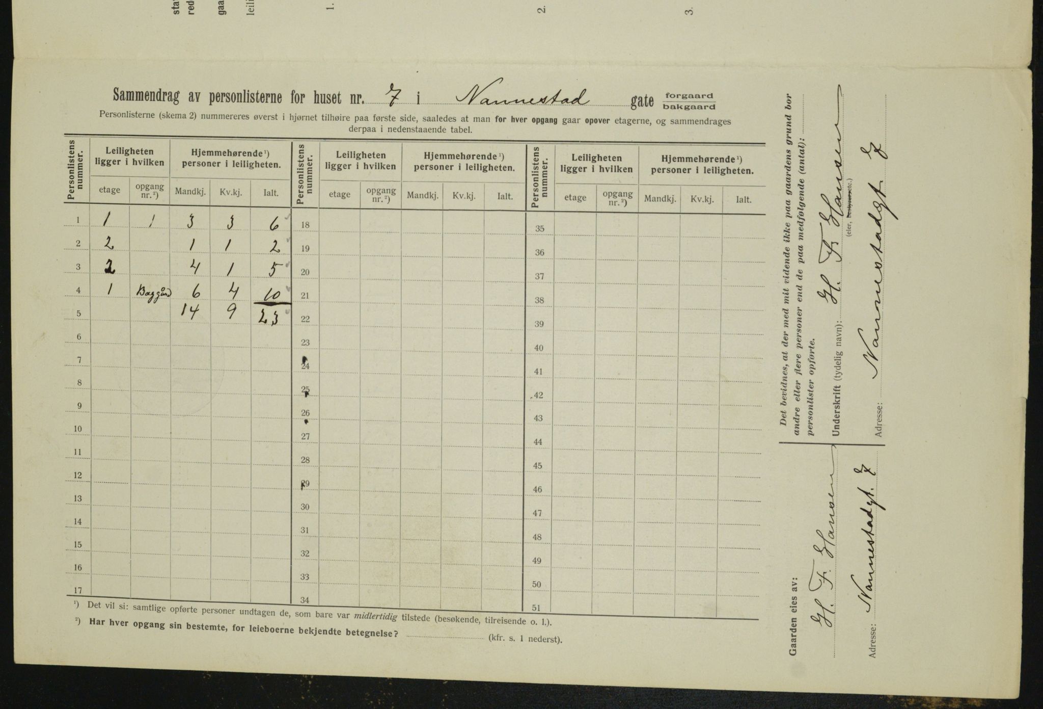 OBA, Municipal Census 1912 for Kristiania, 1912, p. 69706