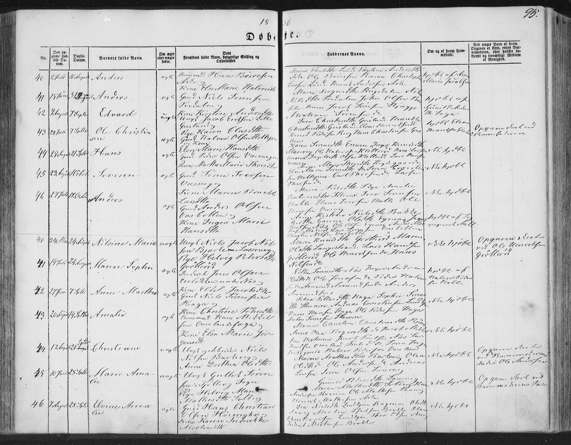 Brunlanes kirkebøker, AV/SAKO-A-342/F/Fa/L0004: Parish register (official) no. I 4, 1846-1862, p. 95