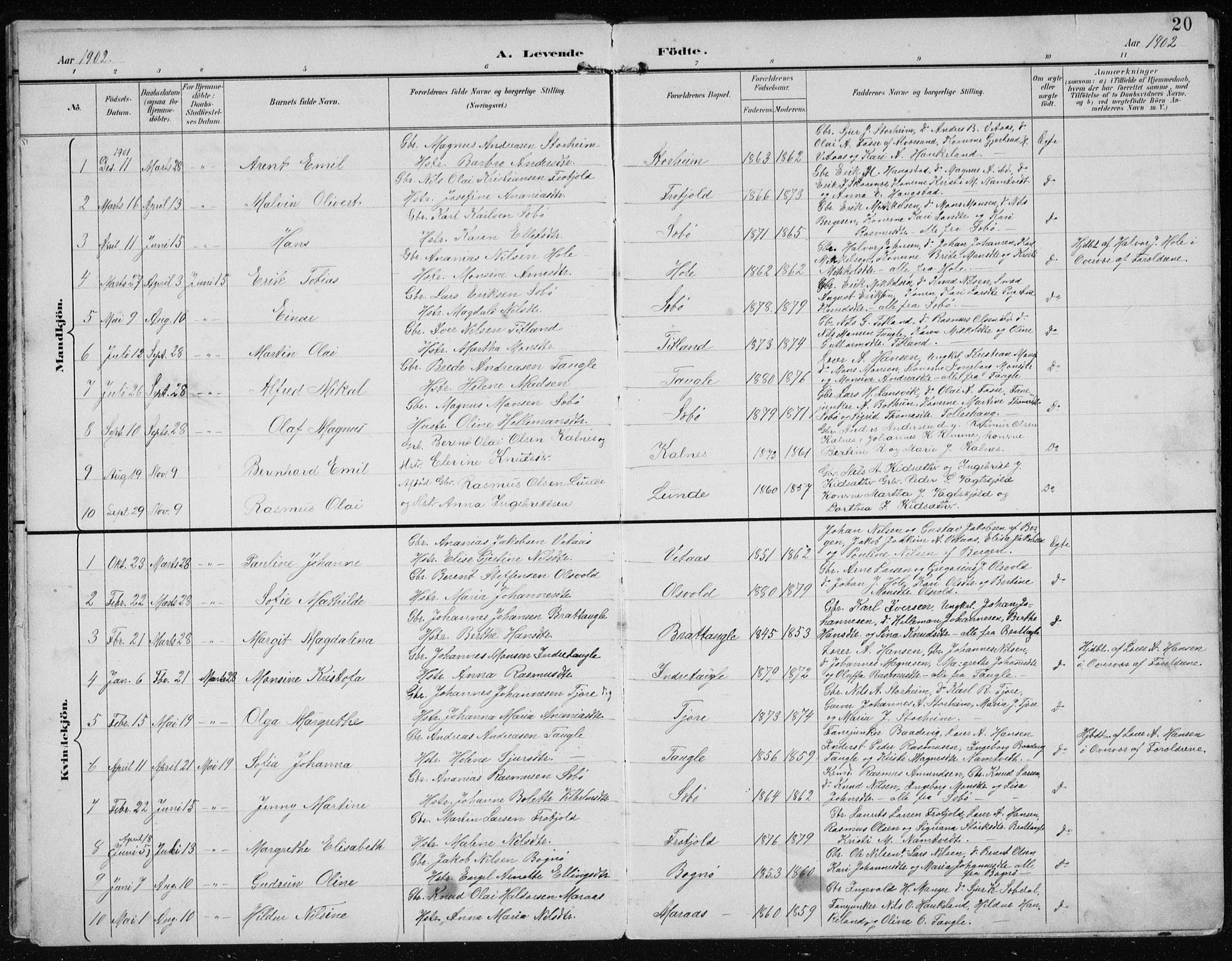 Manger sokneprestembete, AV/SAB-A-76801/H/Hab: Parish register (copy) no. D 3, 1895-1910, p. 20