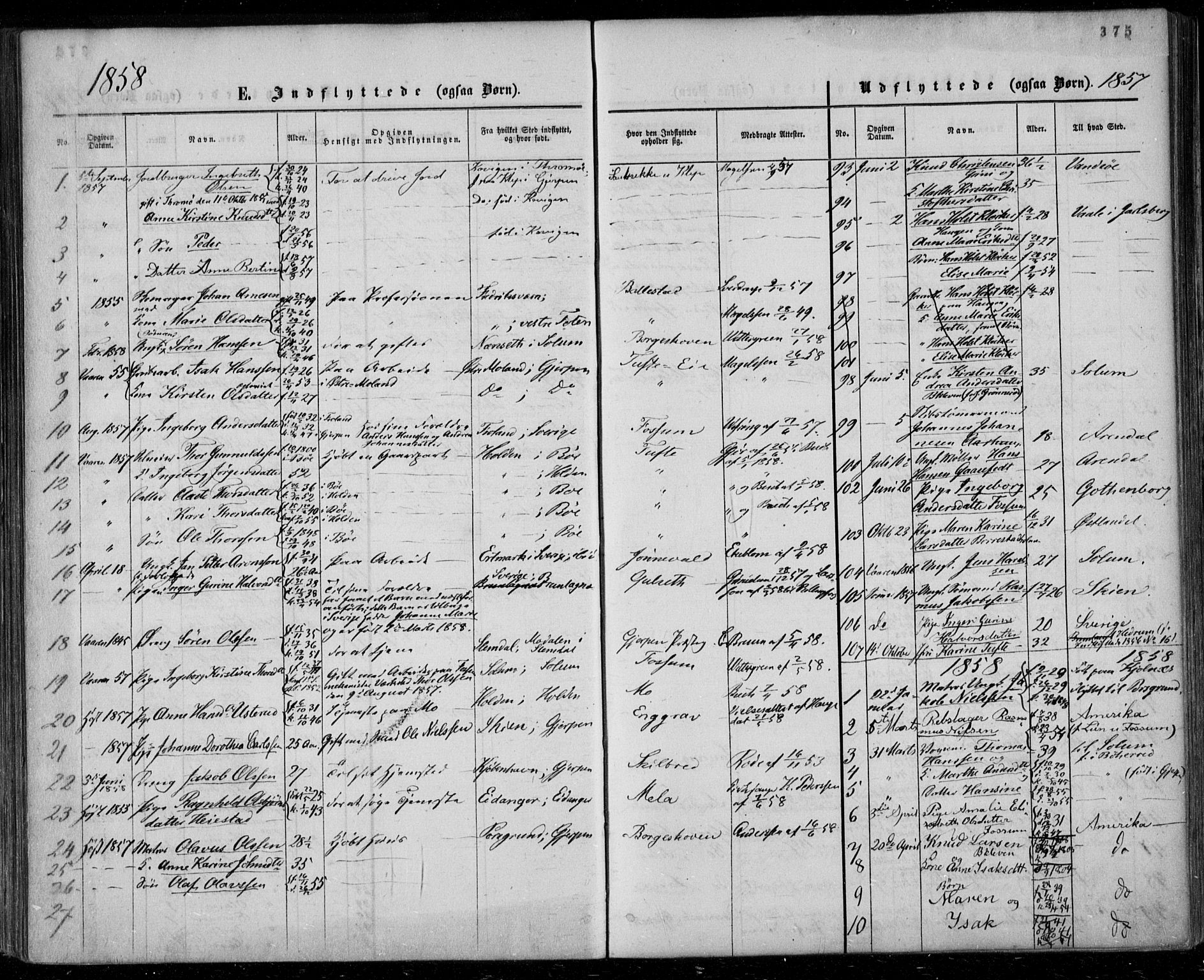 Gjerpen kirkebøker, SAKO/A-265/F/Fa/L0008b: Parish register (official) no. I 8B, 1857-1871, p. 375