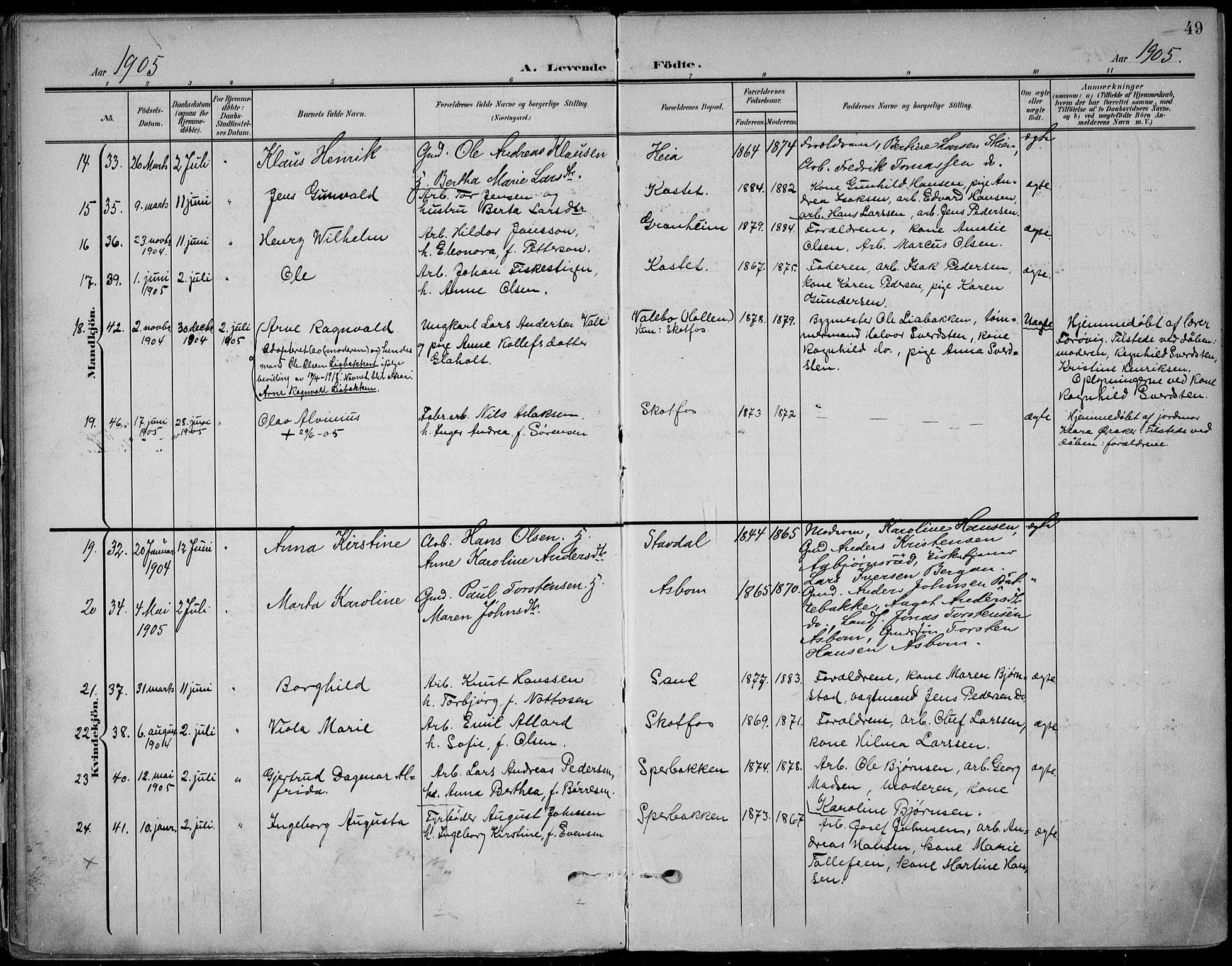 Solum kirkebøker, AV/SAKO-A-306/F/Fb/L0003: Parish register (official) no. II 3, 1901-1912, p. 49