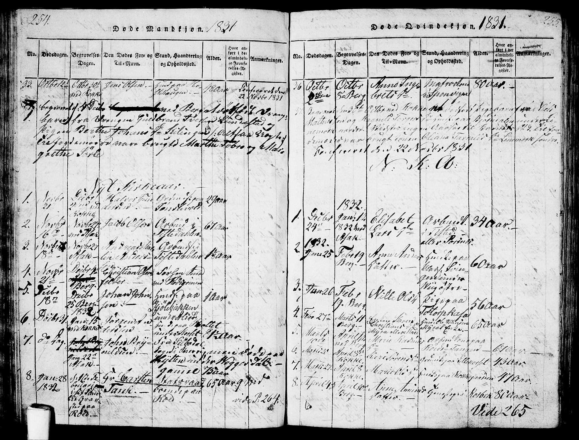 Berg prestekontor Kirkebøker, AV/SAO-A-10902/G/Ga/L0001: Parish register (copy) no. I 1, 1815-1832, p. 254-255