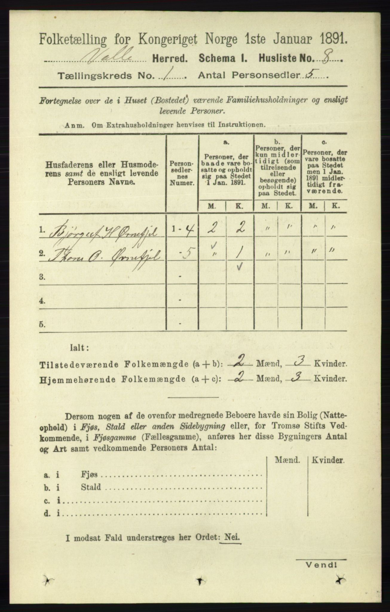 RA, 1891 census for 0940 Valle, 1891, p. 32