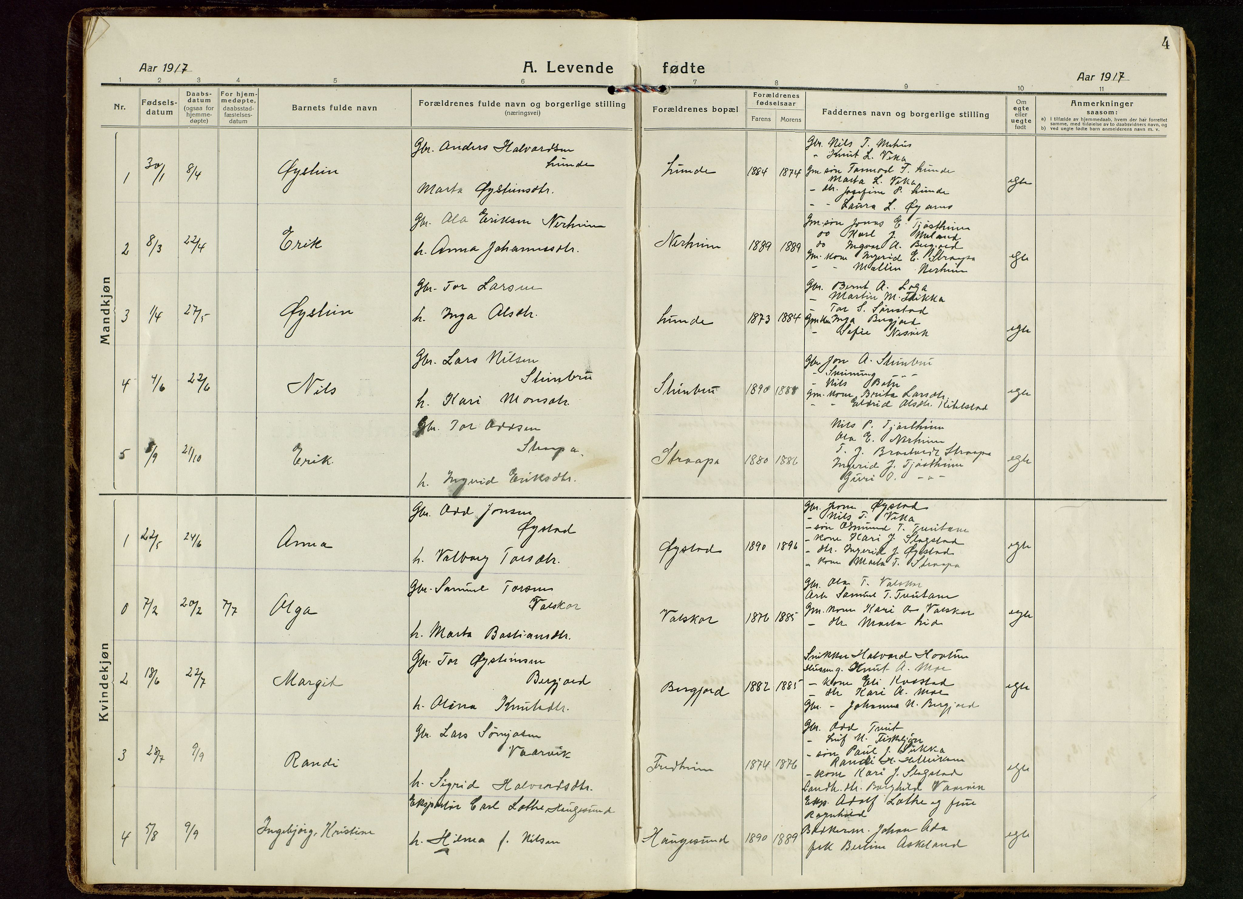 Suldal sokneprestkontor, AV/SAST-A-101845/01/V/L0007: Parish register (copy) no. B 7, 1917-1946, p. 4