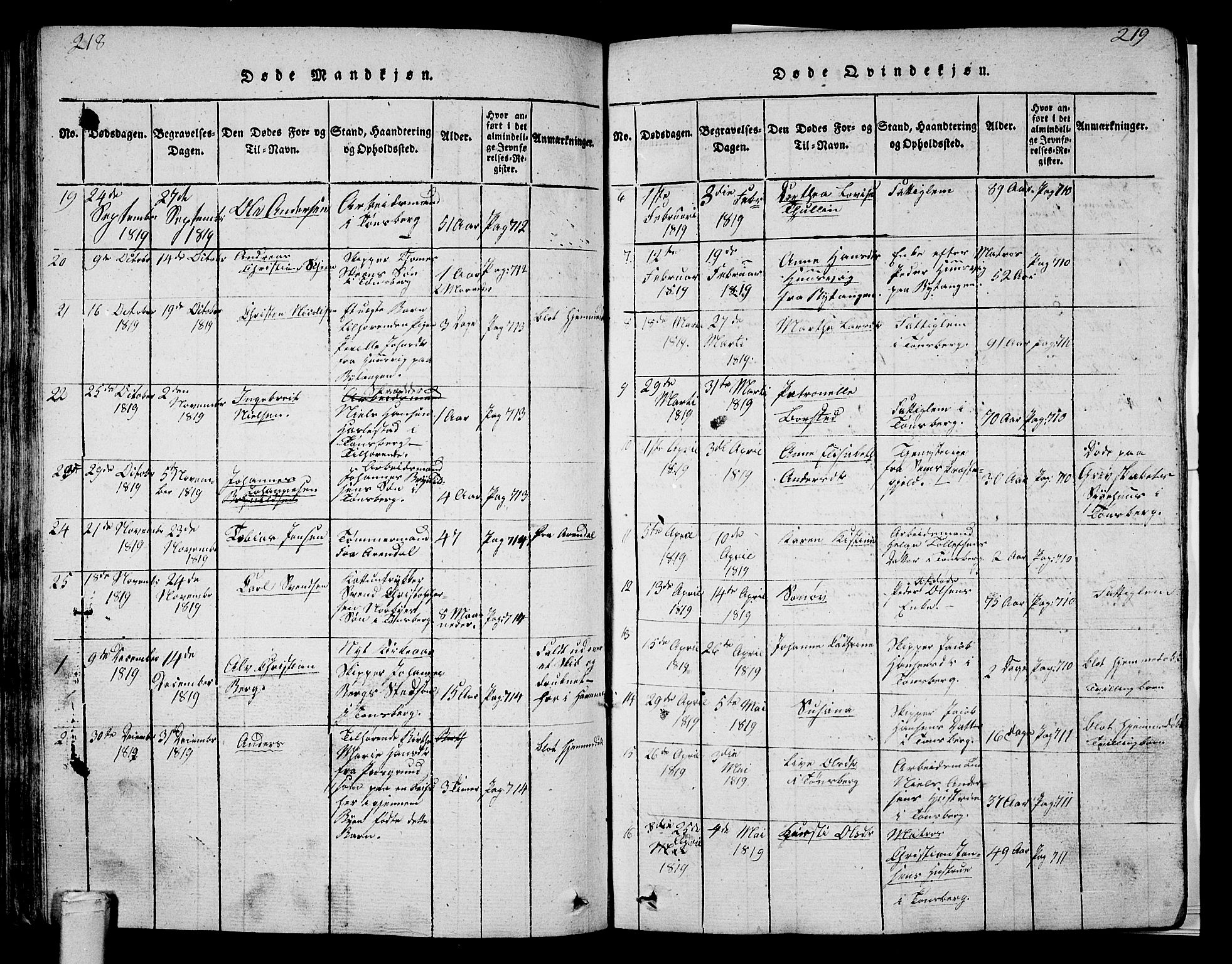 Tønsberg kirkebøker, SAKO/A-330/G/Ga/L0001: Parish register (copy) no. 1, 1813-1826, p. 218-219