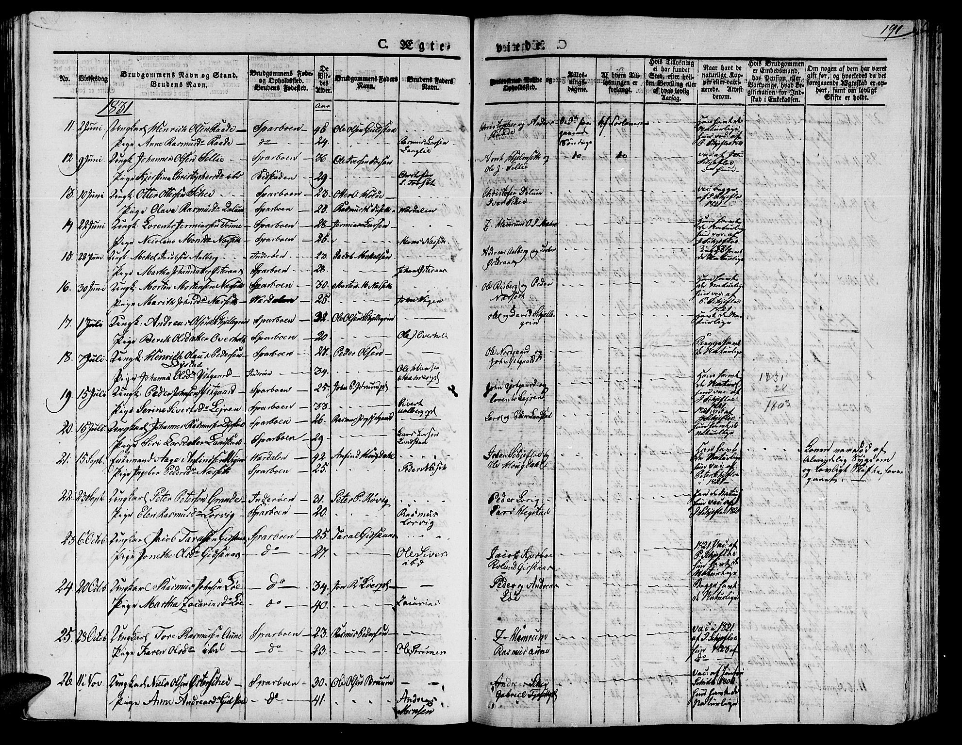 Ministerialprotokoller, klokkerbøker og fødselsregistre - Nord-Trøndelag, AV/SAT-A-1458/735/L0336: Parish register (official) no. 735A05 /1, 1825-1835, p. 191