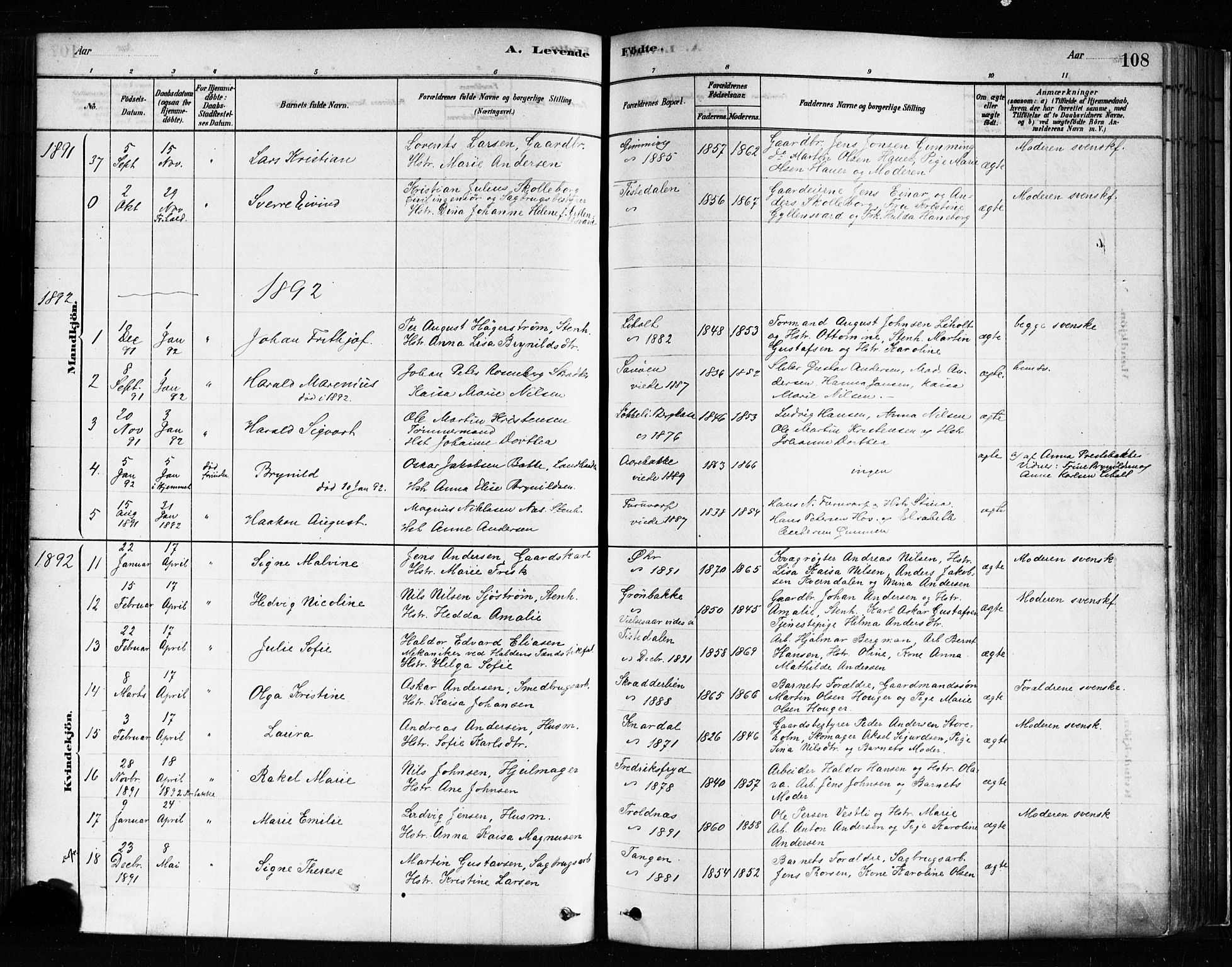 Idd prestekontor Kirkebøker, SAO/A-10911/F/Fc/L0006a: Parish register (official) no. III 6A, 1878-1903, p. 108