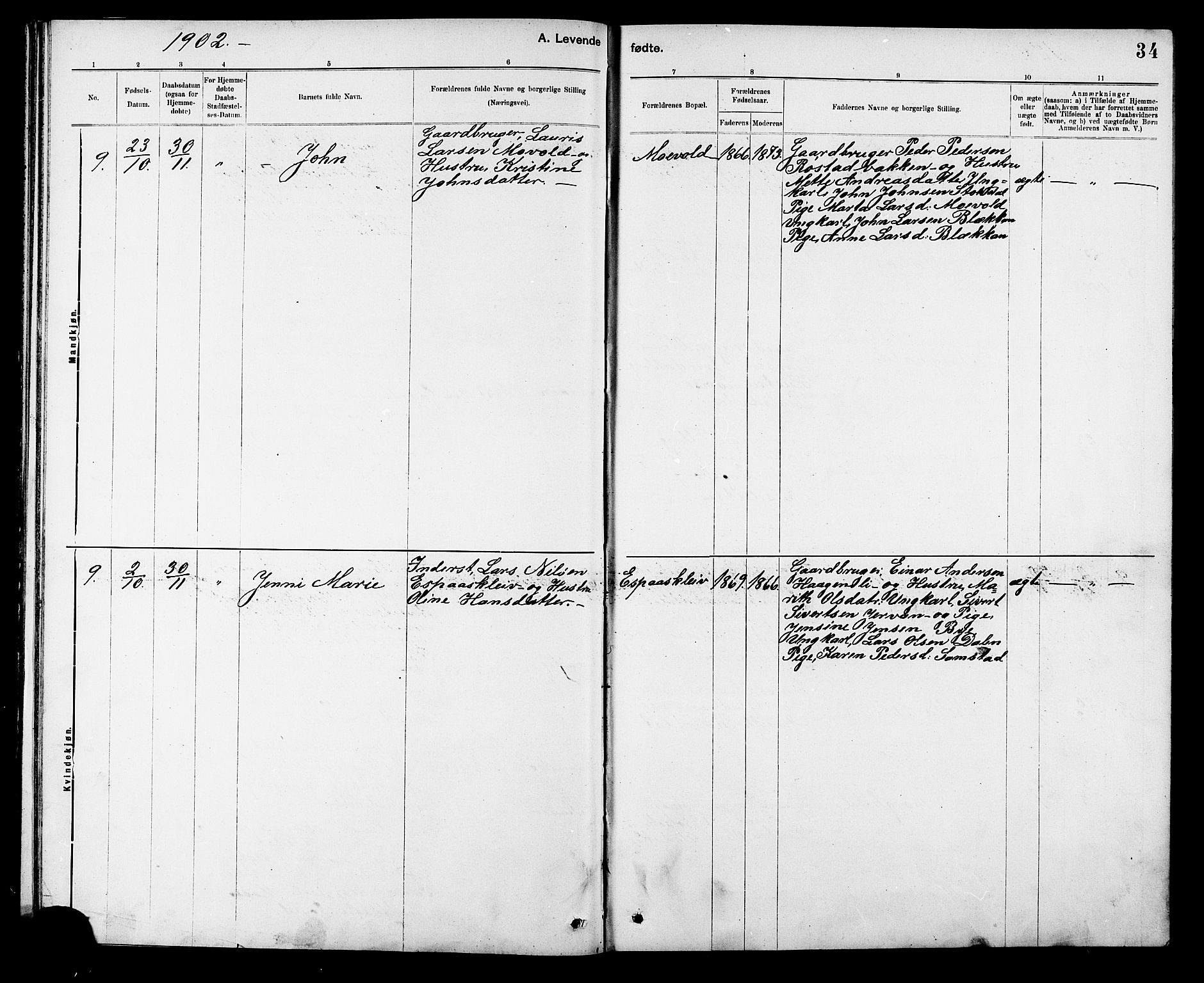 Ministerialprotokoller, klokkerbøker og fødselsregistre - Sør-Trøndelag, SAT/A-1456/608/L0341: Parish register (copy) no. 608C07, 1890-1912, p. 34