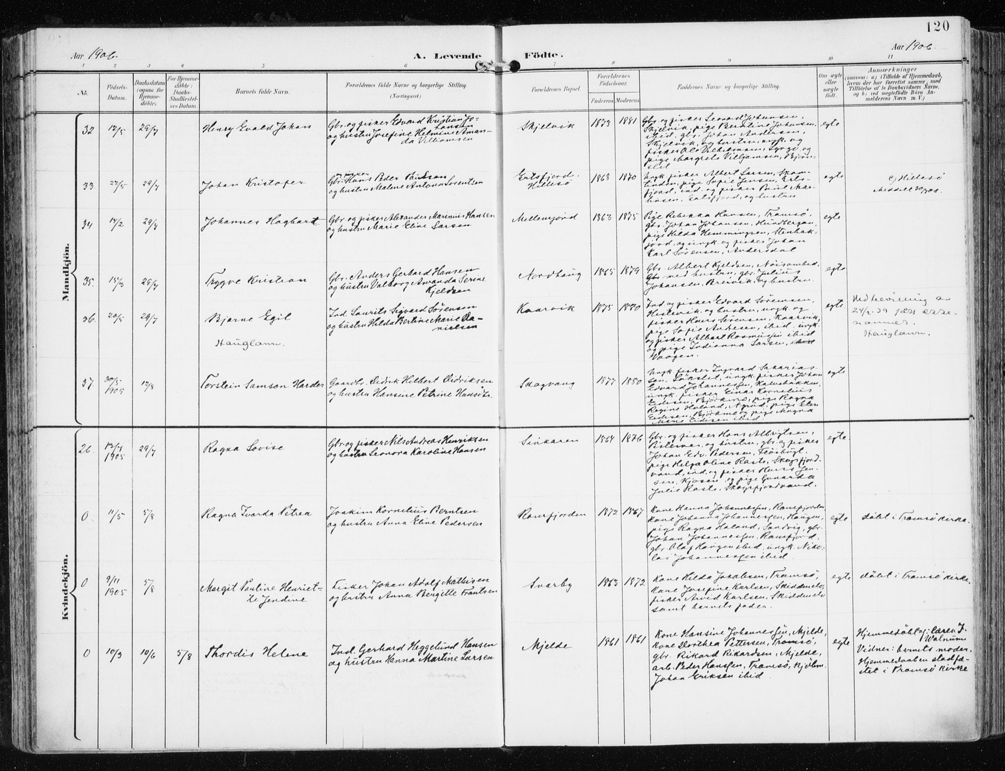 Tromsøysund sokneprestkontor, AV/SATØ-S-1304/G/Ga/L0006kirke: Parish register (official) no. 6, 1897-1906, p. 120