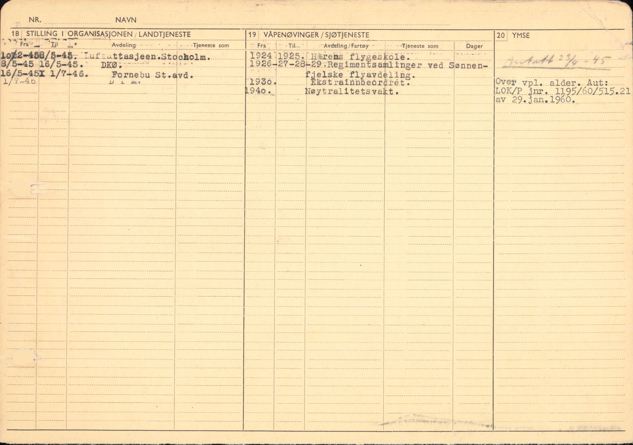 Forsvaret, Forsvarets overkommando/Luftforsvarsstaben, AV/RA-RAFA-4079/P/Pa/L0011: Personellpapirer, 1904, p. 245