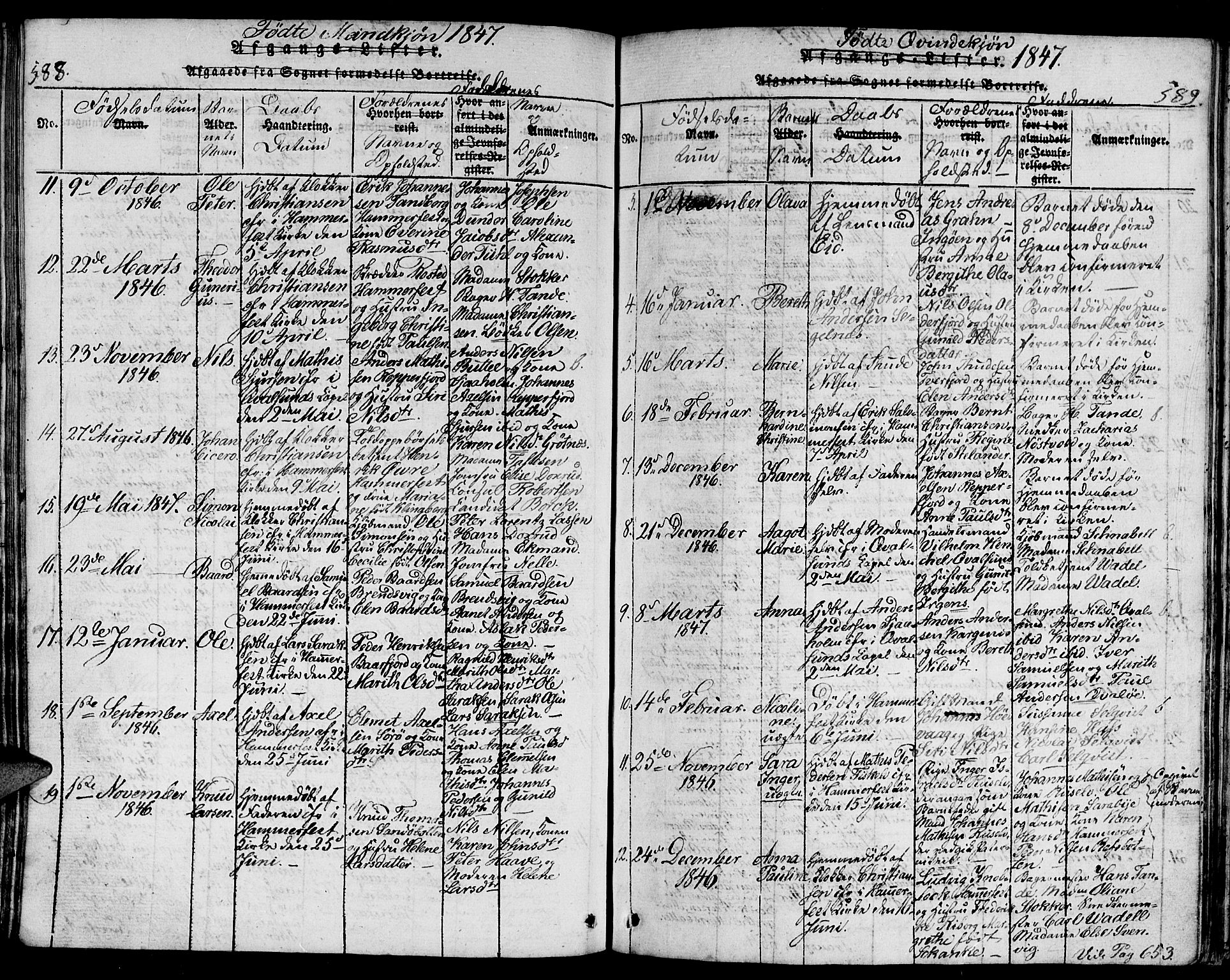 Hammerfest sokneprestkontor, AV/SATØ-S-1347/H/Hb/L0001.klokk: Parish register (copy) no. 1, 1822-1850, p. 588-589