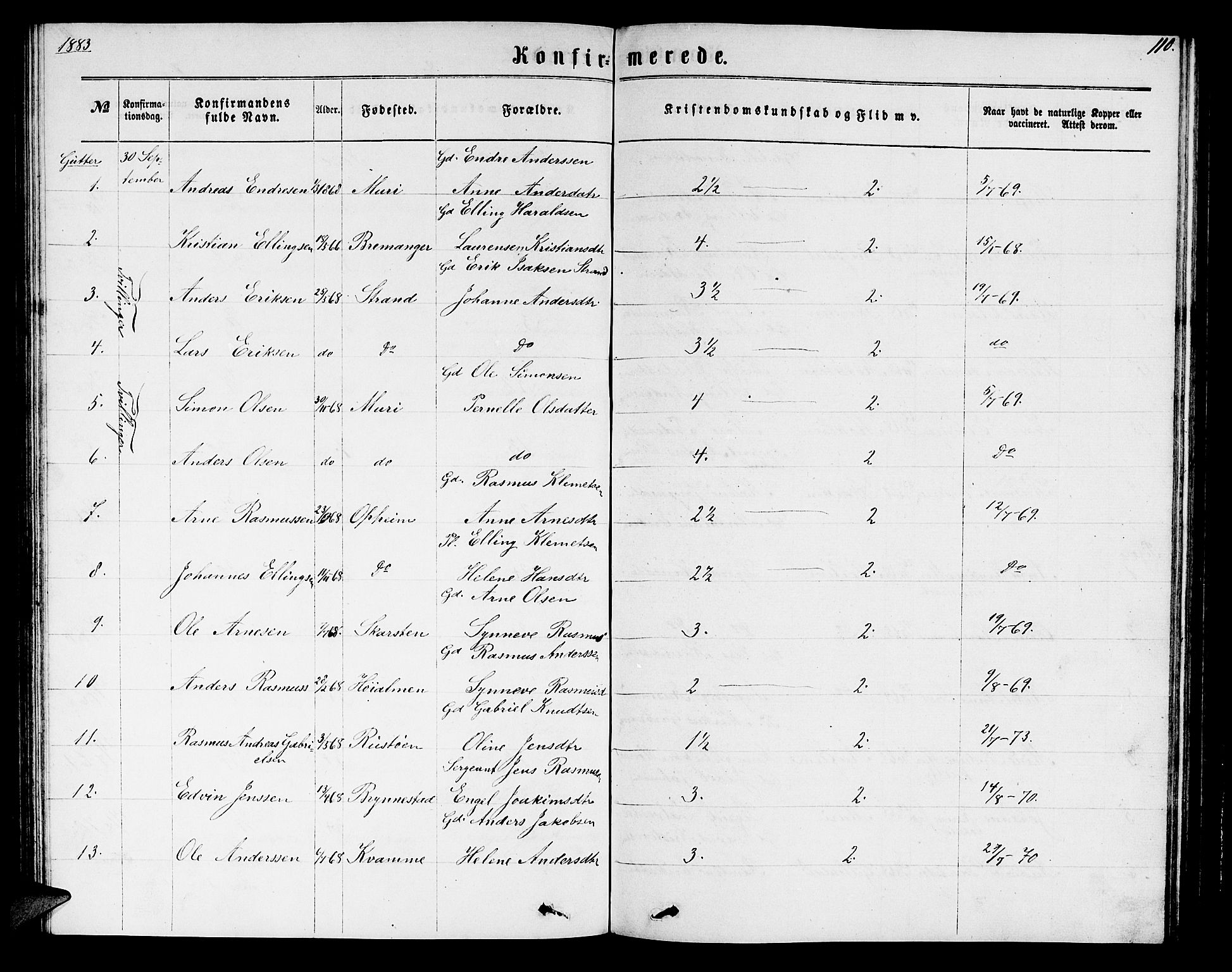 Innvik sokneprestembete, AV/SAB-A-80501: Parish register (copy) no. B 2, 1864-1885, p. 110