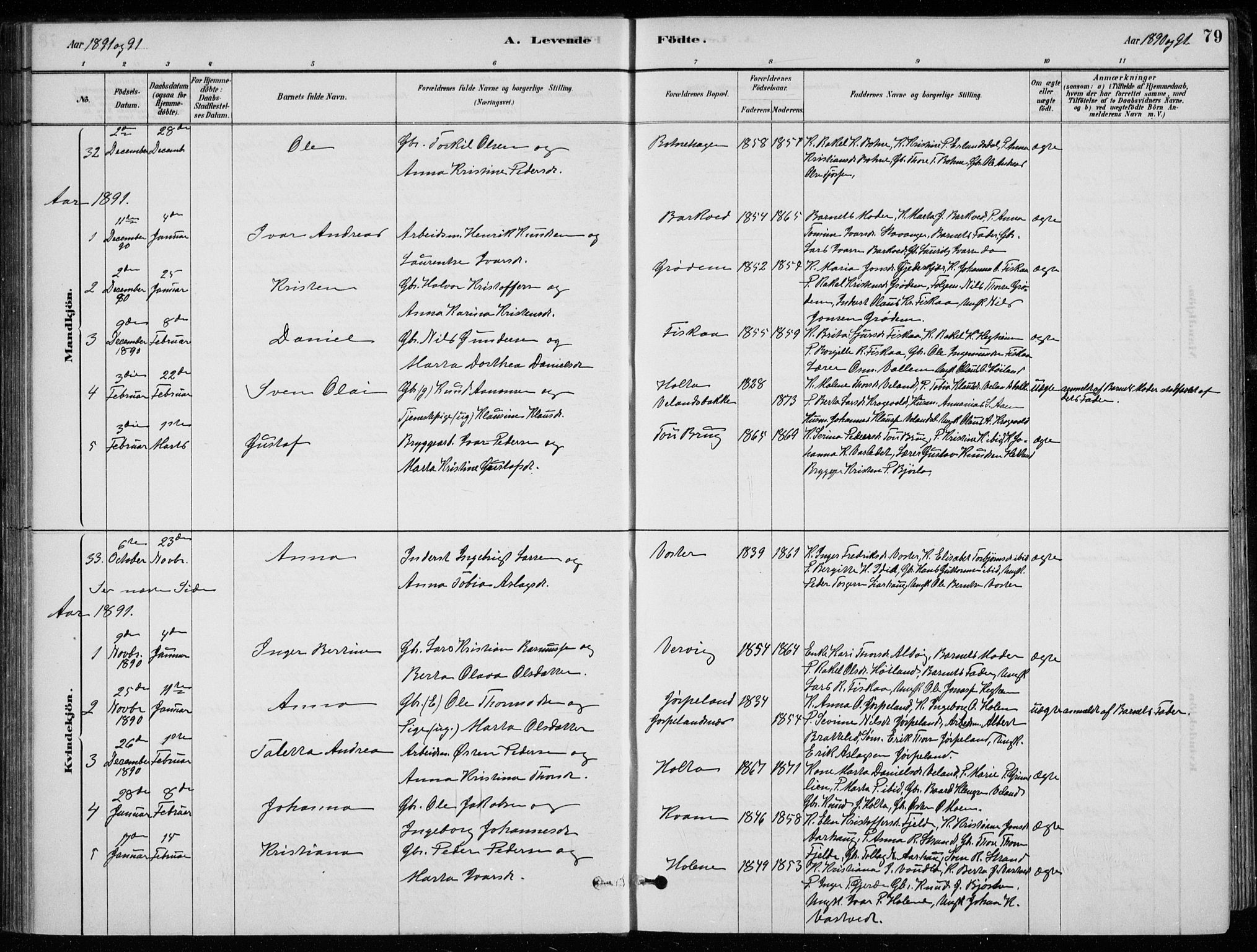 Strand sokneprestkontor, SAST/A-101828/H/Ha/Hab/L0004: Parish register (copy) no. B 4, 1878-1903, p. 79