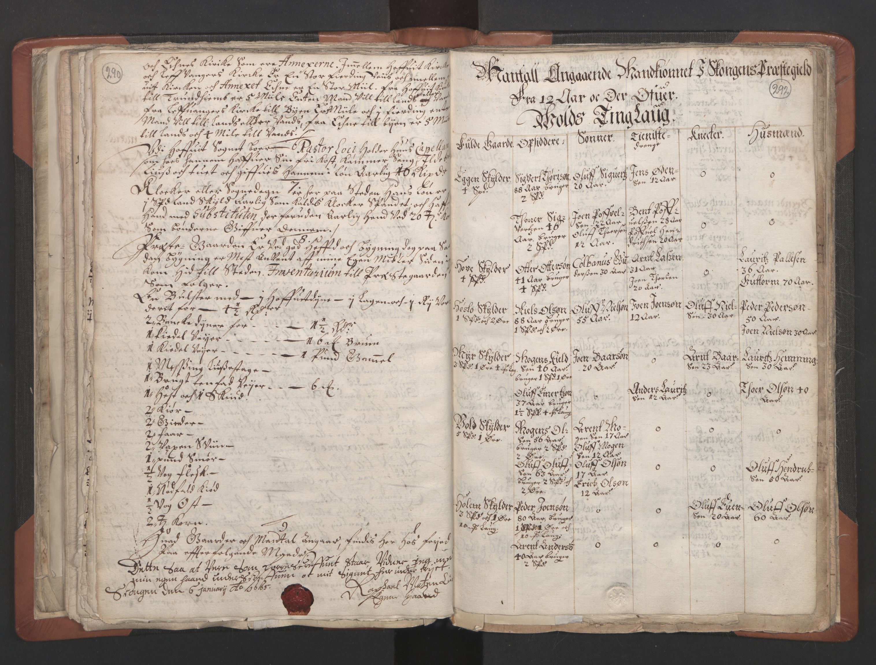 RA, Vicar's Census 1664-1666, no. 32: Innherad deanery, 1664-1666, p. 290-292