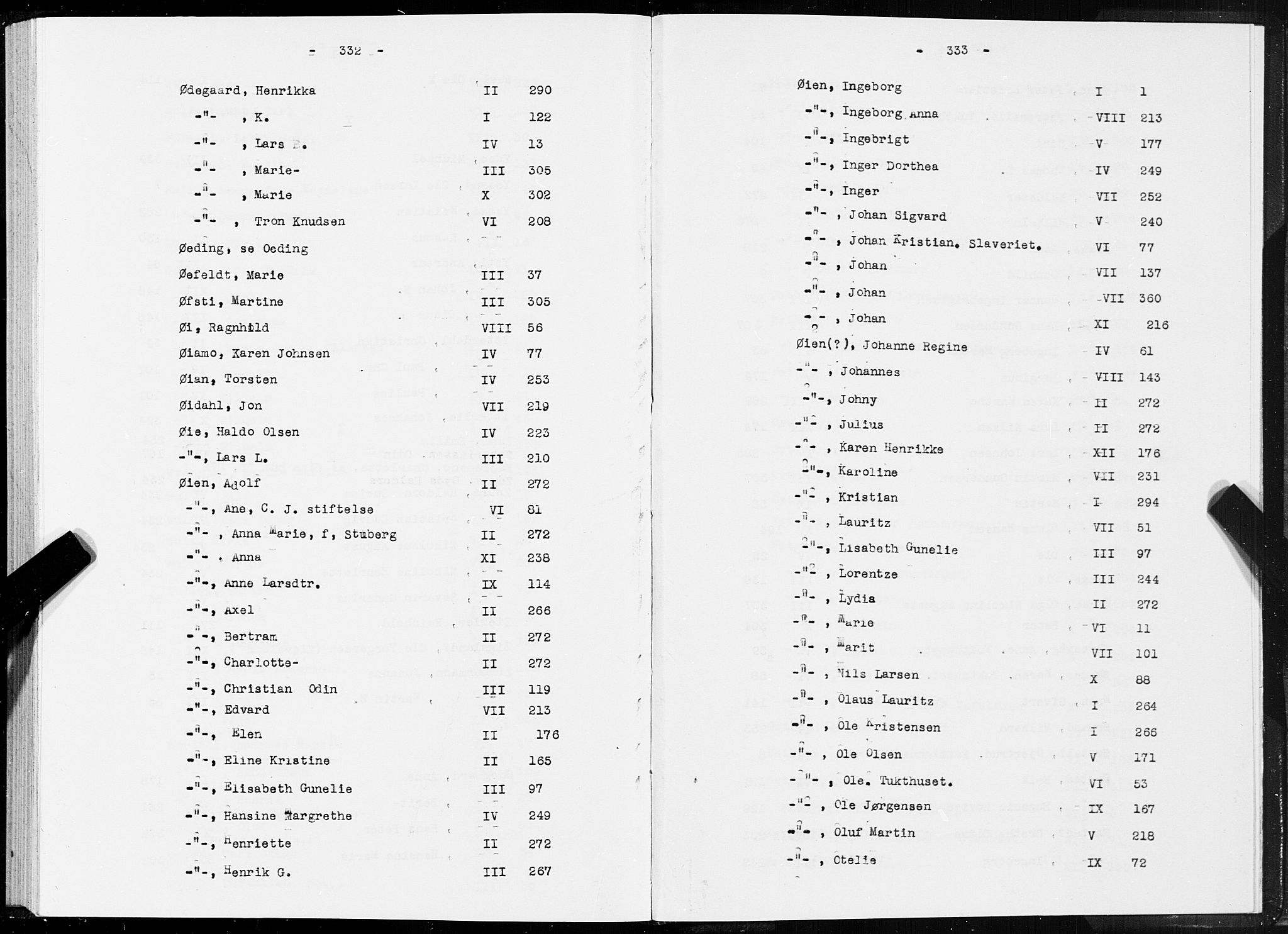 SAT, 1875 census for 1601 Trondheim, 1875, p. 332-333
