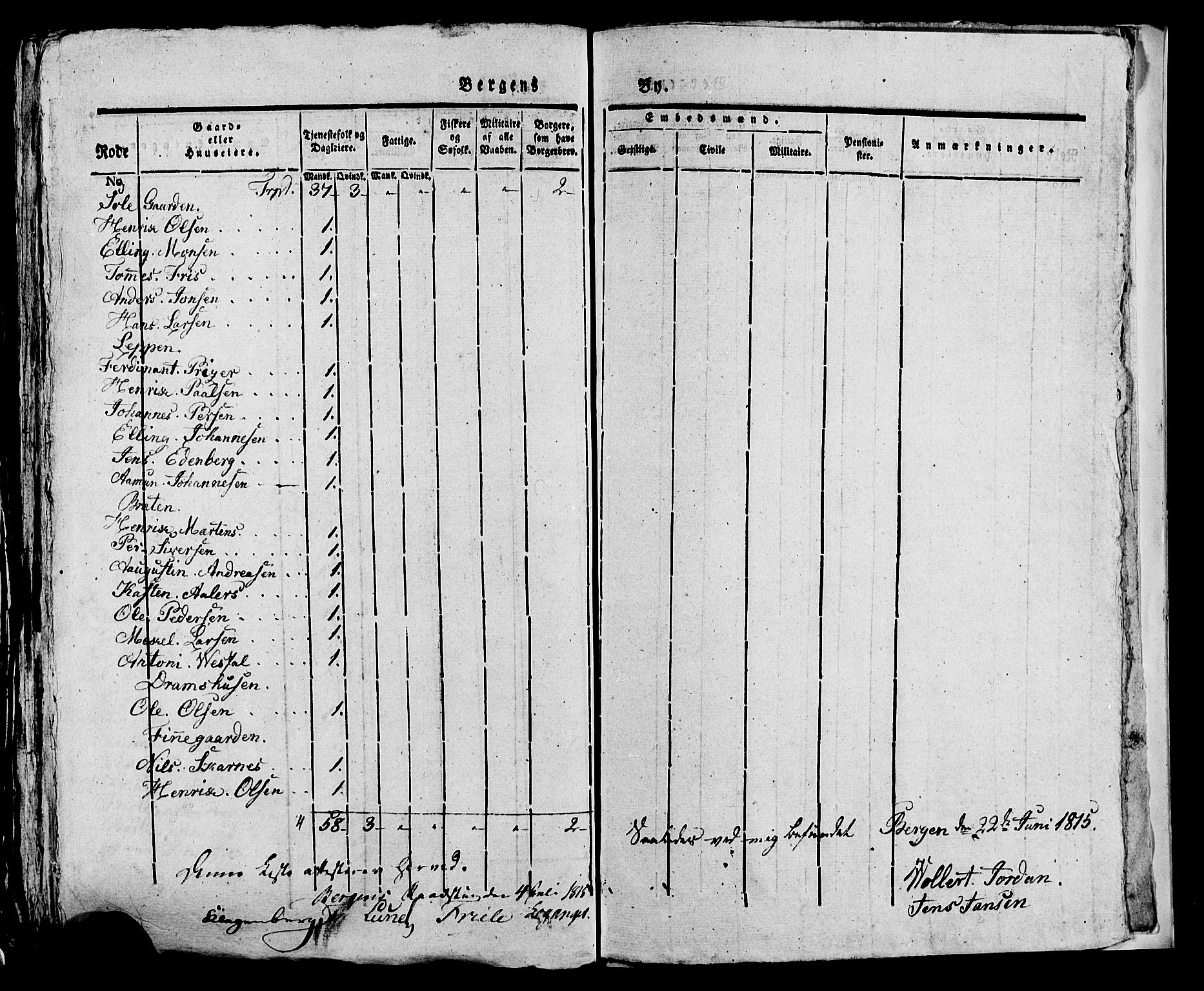 SAB, 1815 Census for Bergen, 1815, p. 1052