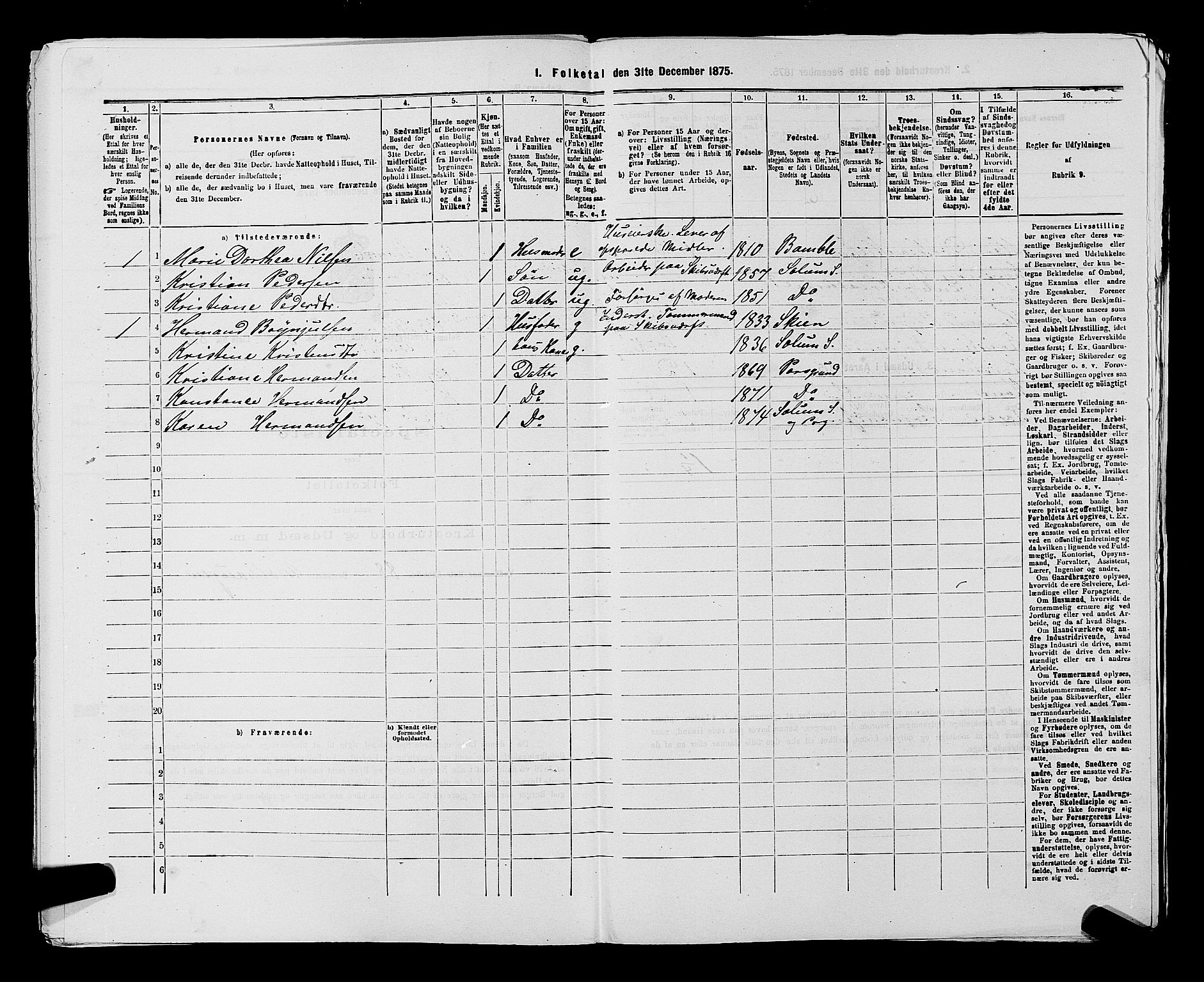 SAKO, 1875 census for 0818P Solum, 1875, p. 639