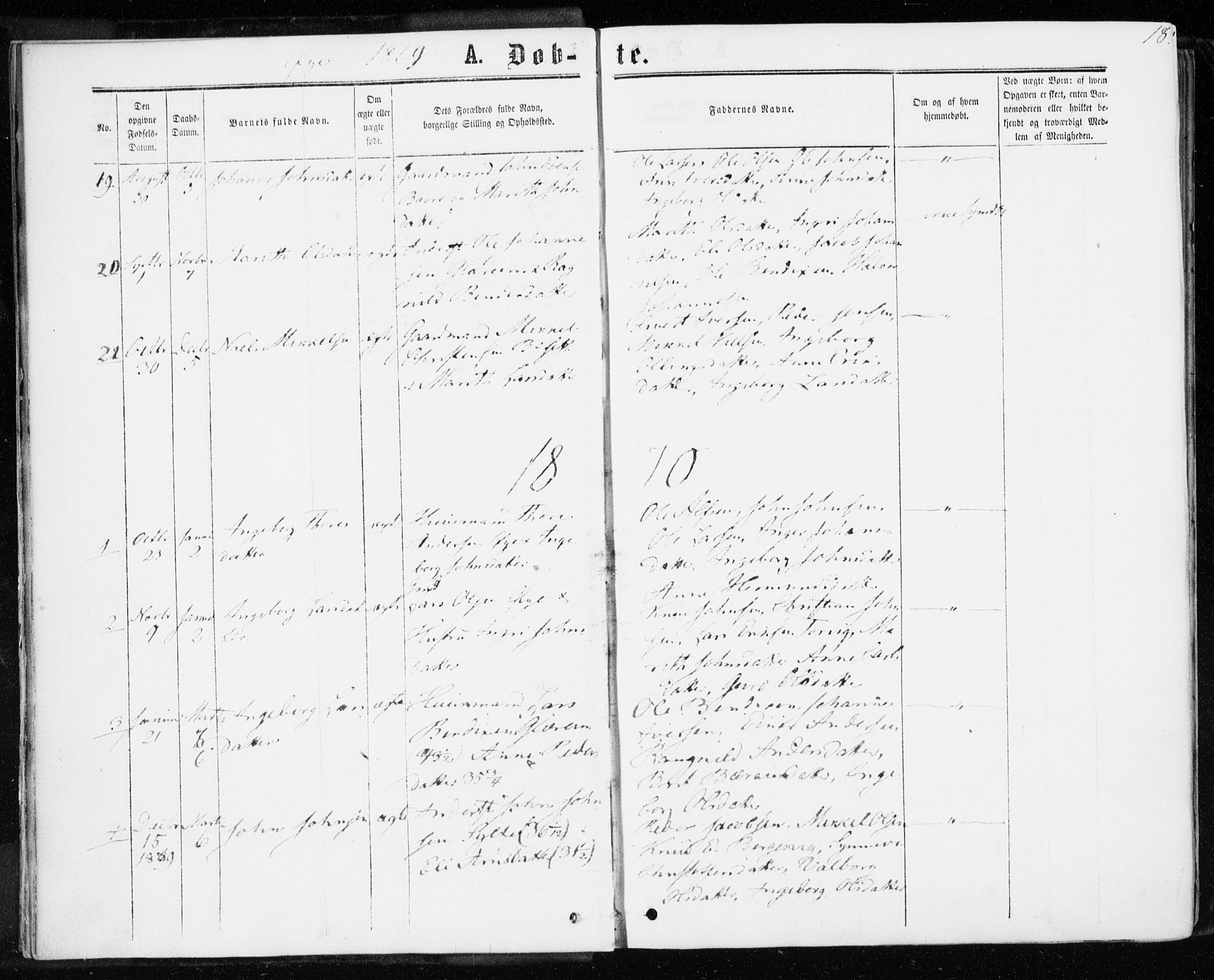 Ministerialprotokoller, klokkerbøker og fødselsregistre - Møre og Romsdal, SAT/A-1454/595/L1045: Parish register (official) no. 595A07, 1863-1873, p. 18