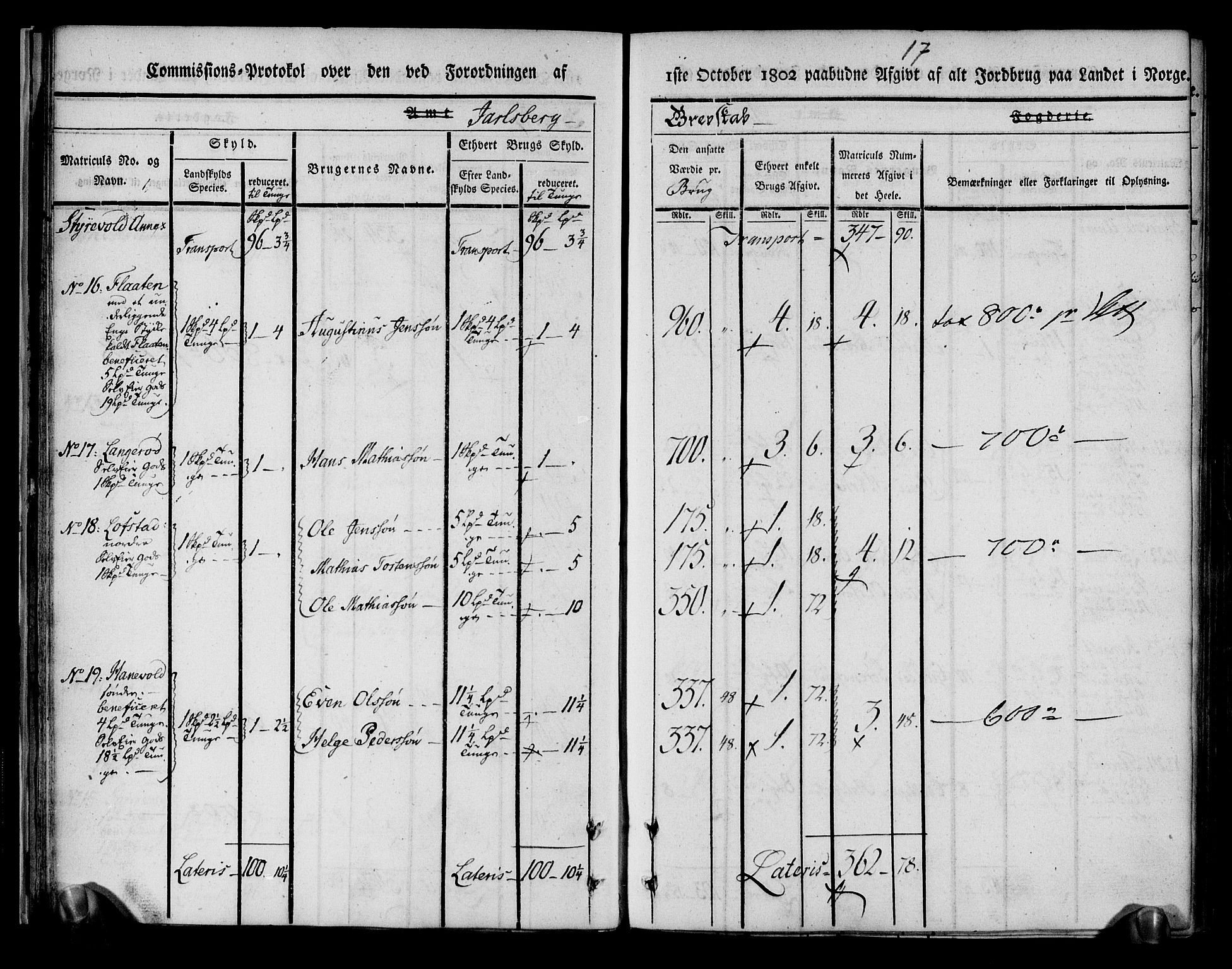 Rentekammeret inntil 1814, Realistisk ordnet avdeling, AV/RA-EA-4070/N/Ne/Nea/L0174: Jarlsberg grevskap. Kommisjonsprotokoll for grevskapets nordre distrikt - Lardal, Hof, Sande, Skoger, Botne og Våle prestegjeld, 1803, p. 29