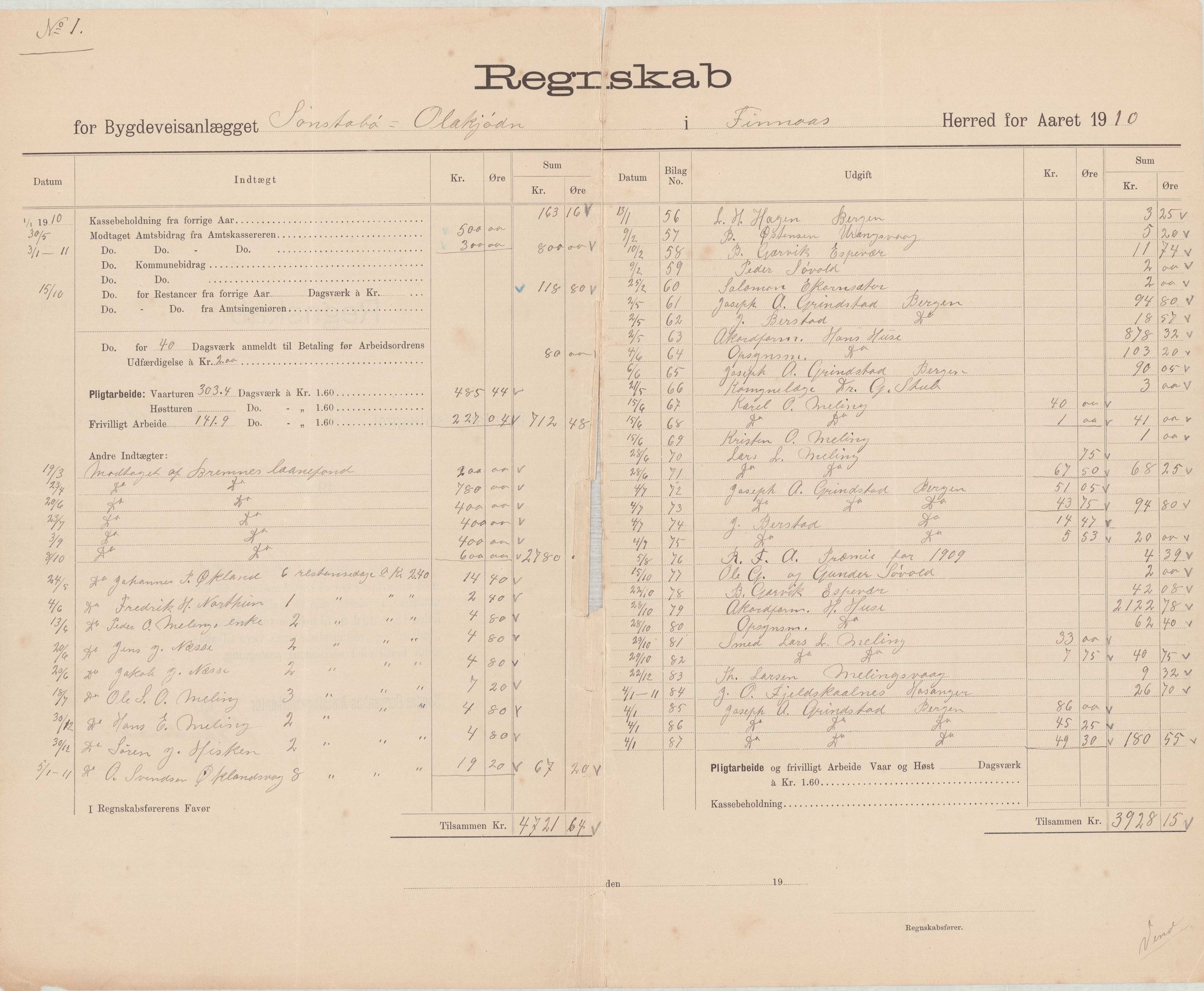 Finnaas kommune. Formannskapet, IKAH/1218a-021/E/Ea/L0001/0006: Rekneskap for veganlegg / Rekneskap for veganlegget Sønstabø - Olakjødn, 1909-1914, p. 13