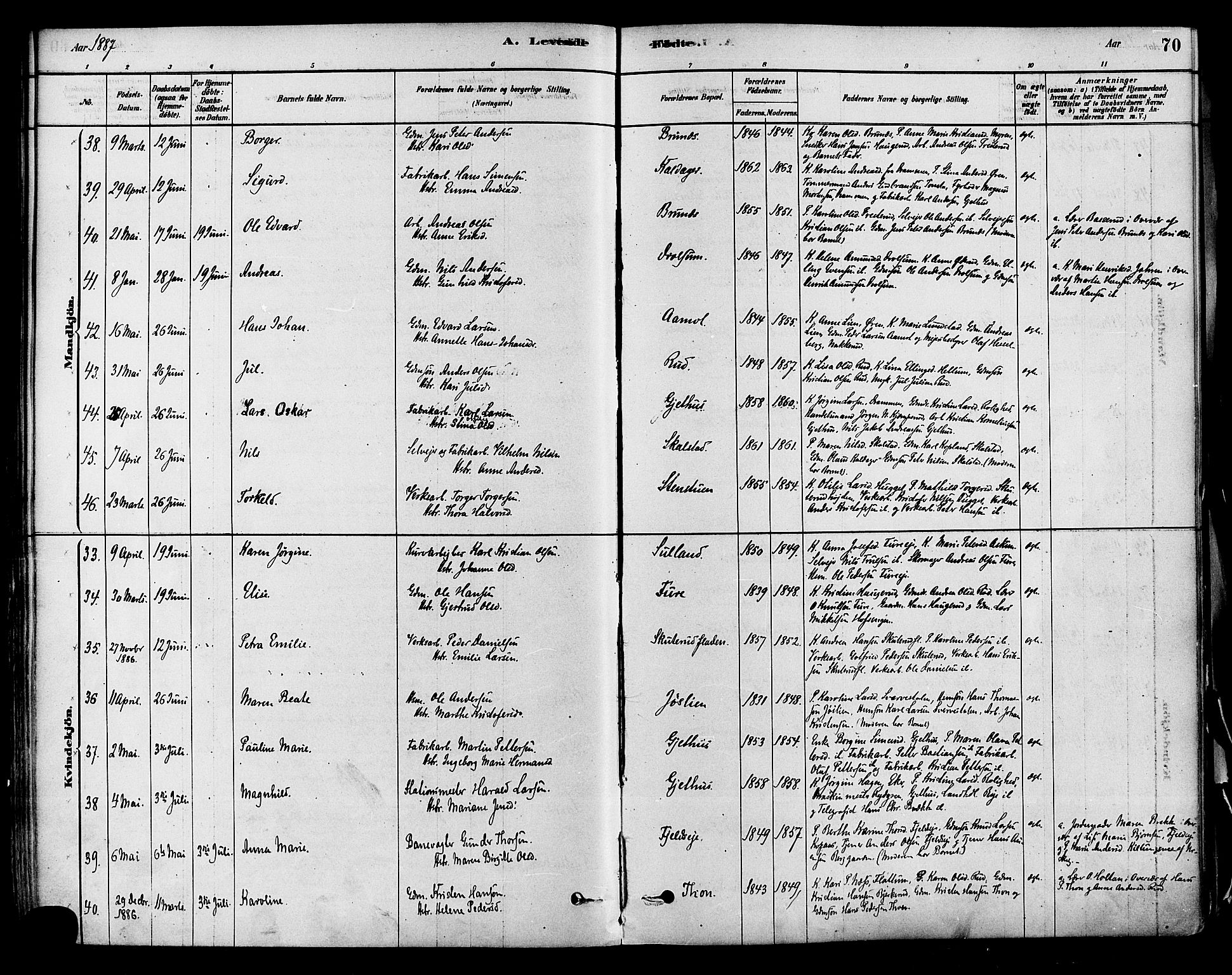 Modum kirkebøker, AV/SAKO-A-234/F/Fa/L0011: Parish register (official) no. 11, 1877-1889, p. 70