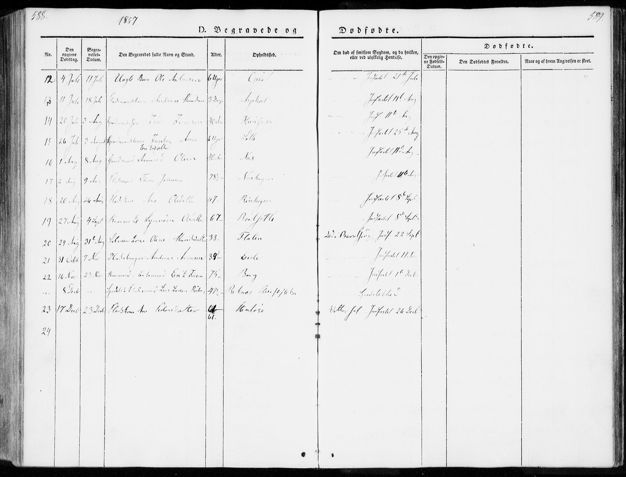 Ministerialprotokoller, klokkerbøker og fødselsregistre - Møre og Romsdal, AV/SAT-A-1454/557/L0680: Parish register (official) no. 557A02, 1843-1869, p. 588-589