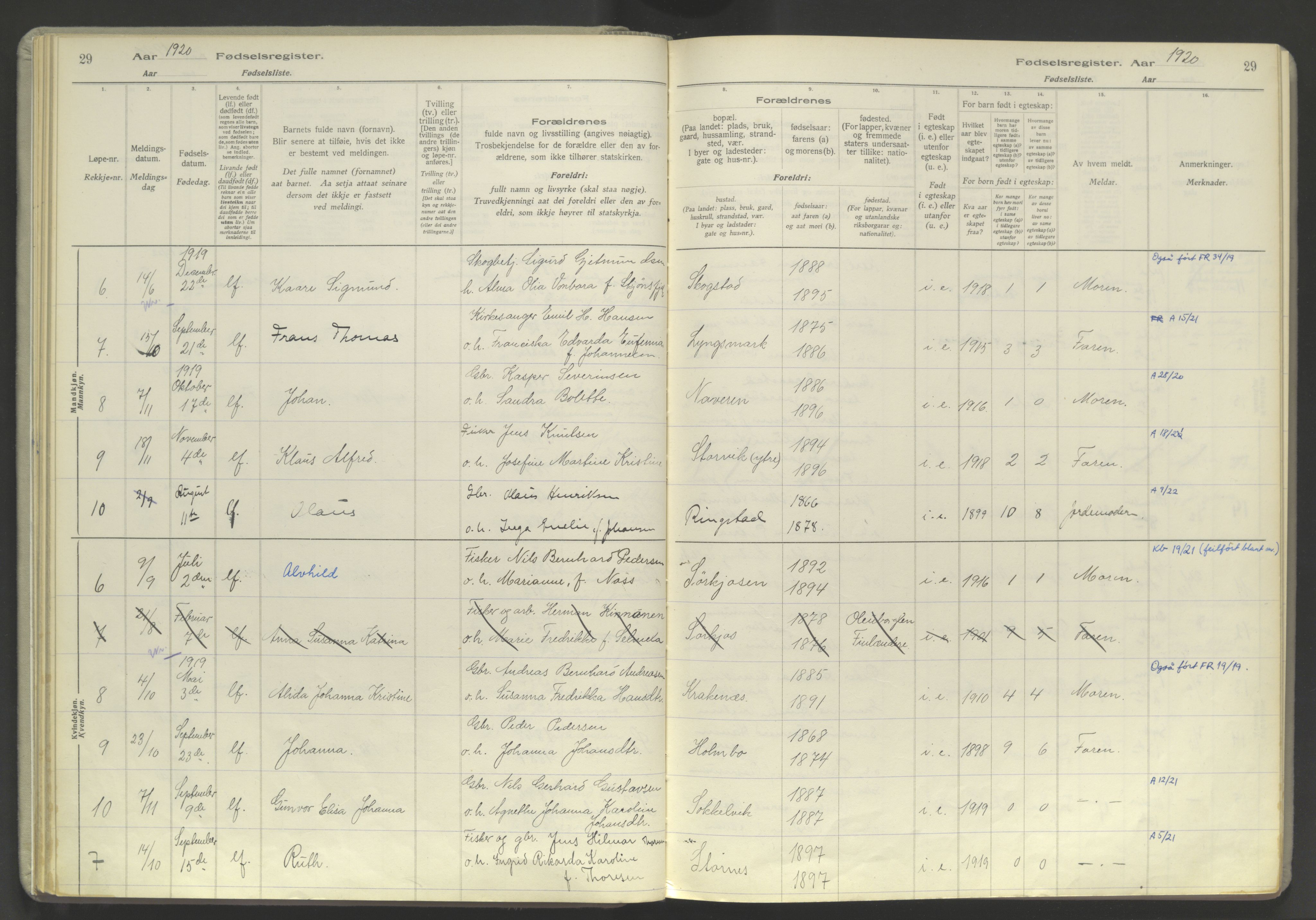 Skjervøy sokneprestkontor, AV/SATØ-S-1300/I/Ia/L0060: Birth register no. 60, 1916-1947, p. 29