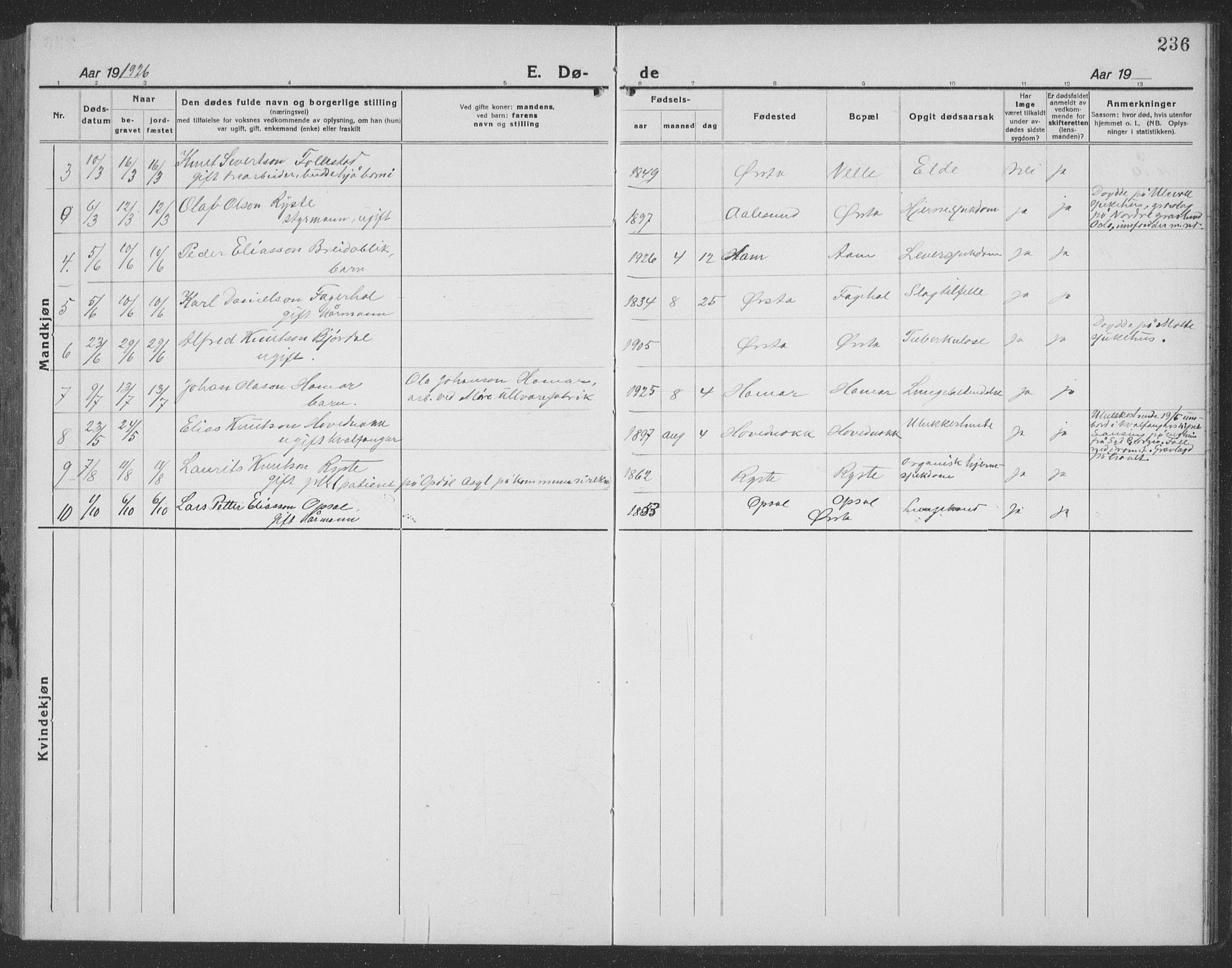 Ministerialprotokoller, klokkerbøker og fødselsregistre - Møre og Romsdal, AV/SAT-A-1454/513/L0191: Parish register (copy) no. 513C05, 1920-1941, p. 236