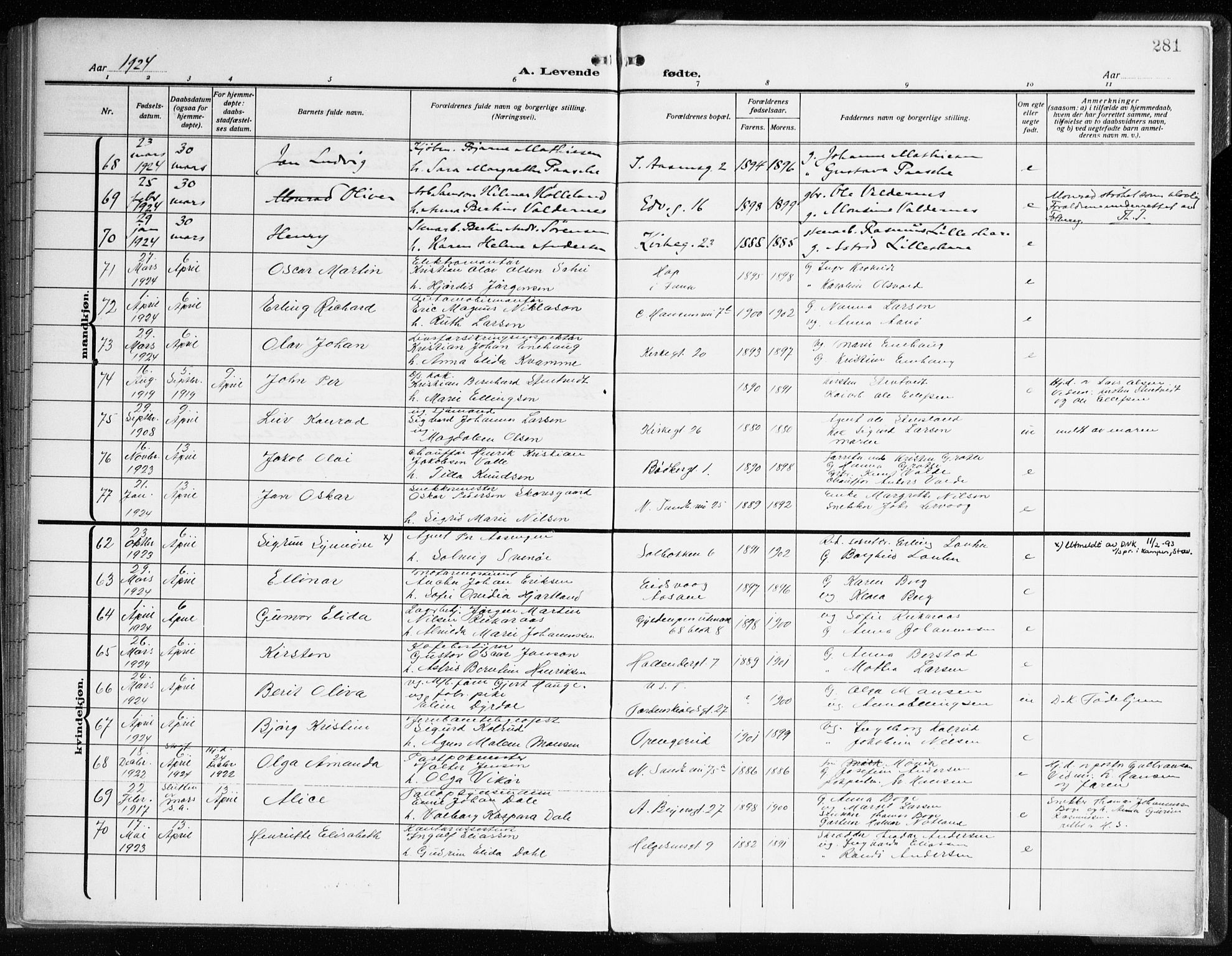 Sandviken Sokneprestembete, AV/SAB-A-77601/H/Ha/L0007: Parish register (official) no. B 4, 1912-1924, p. 281